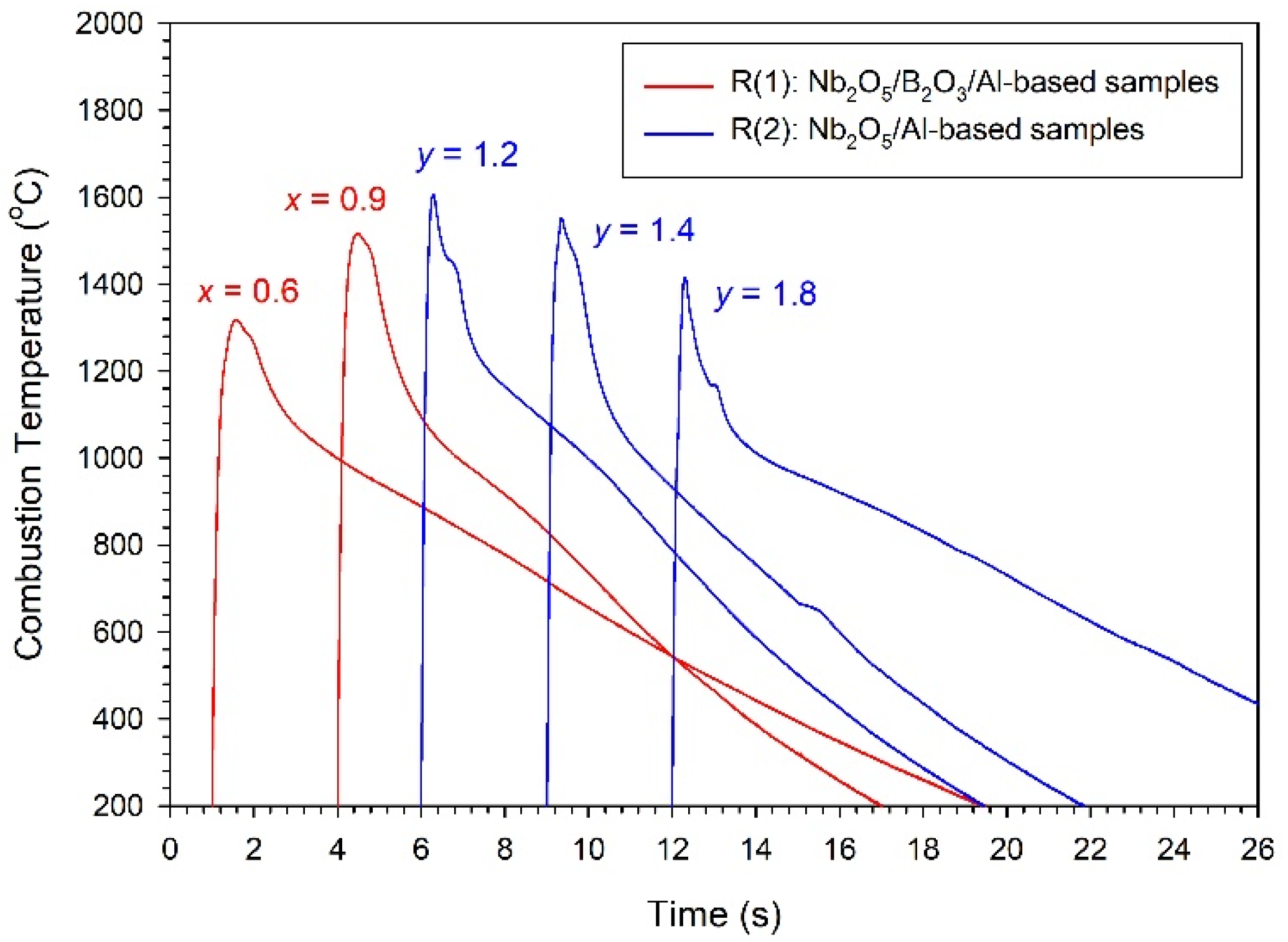 Crystals 10 00210 g003 Crystals 10 00210 g003