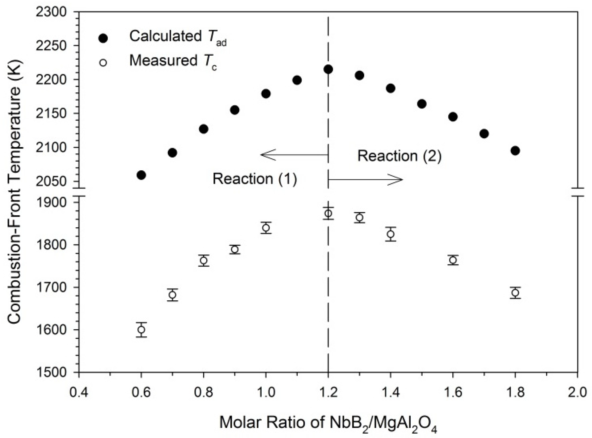 Crystals 10 00210 g004 Crystals 10 00210 g004