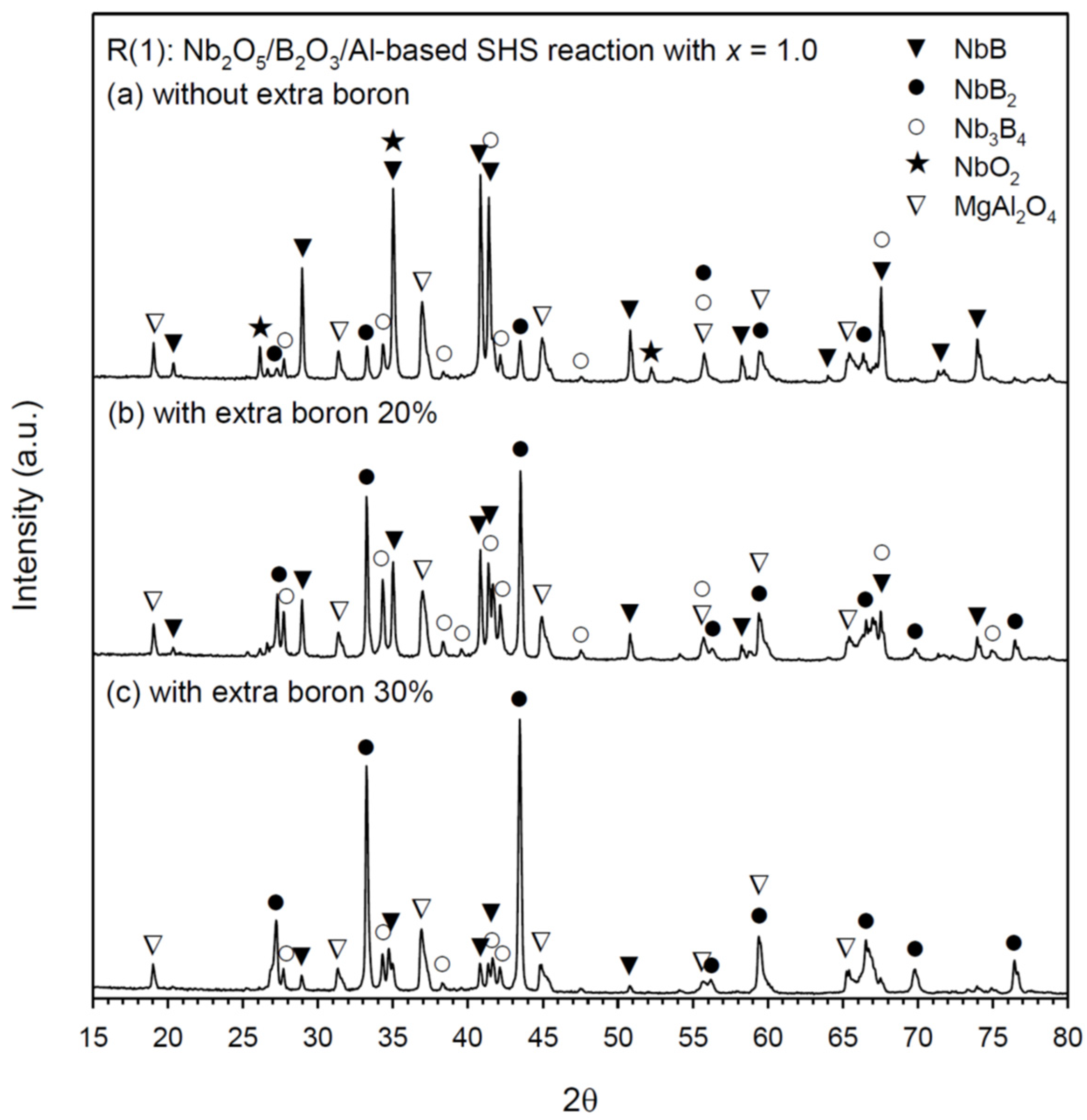 Crystals 10 00210 g006 Crystals 10 00210 g006