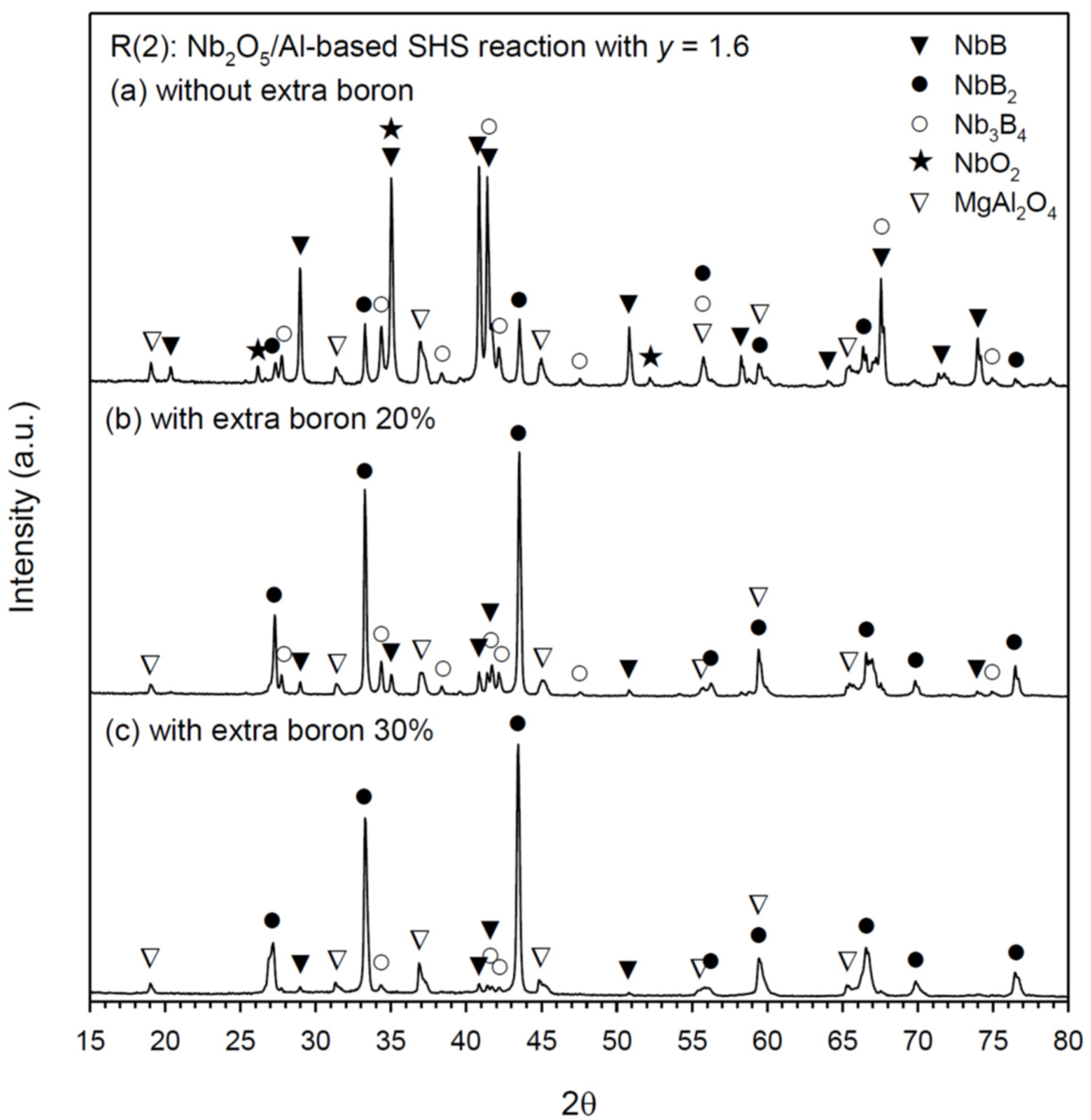 Crystals 10 00210 g007 Crystals 10 00210 g007