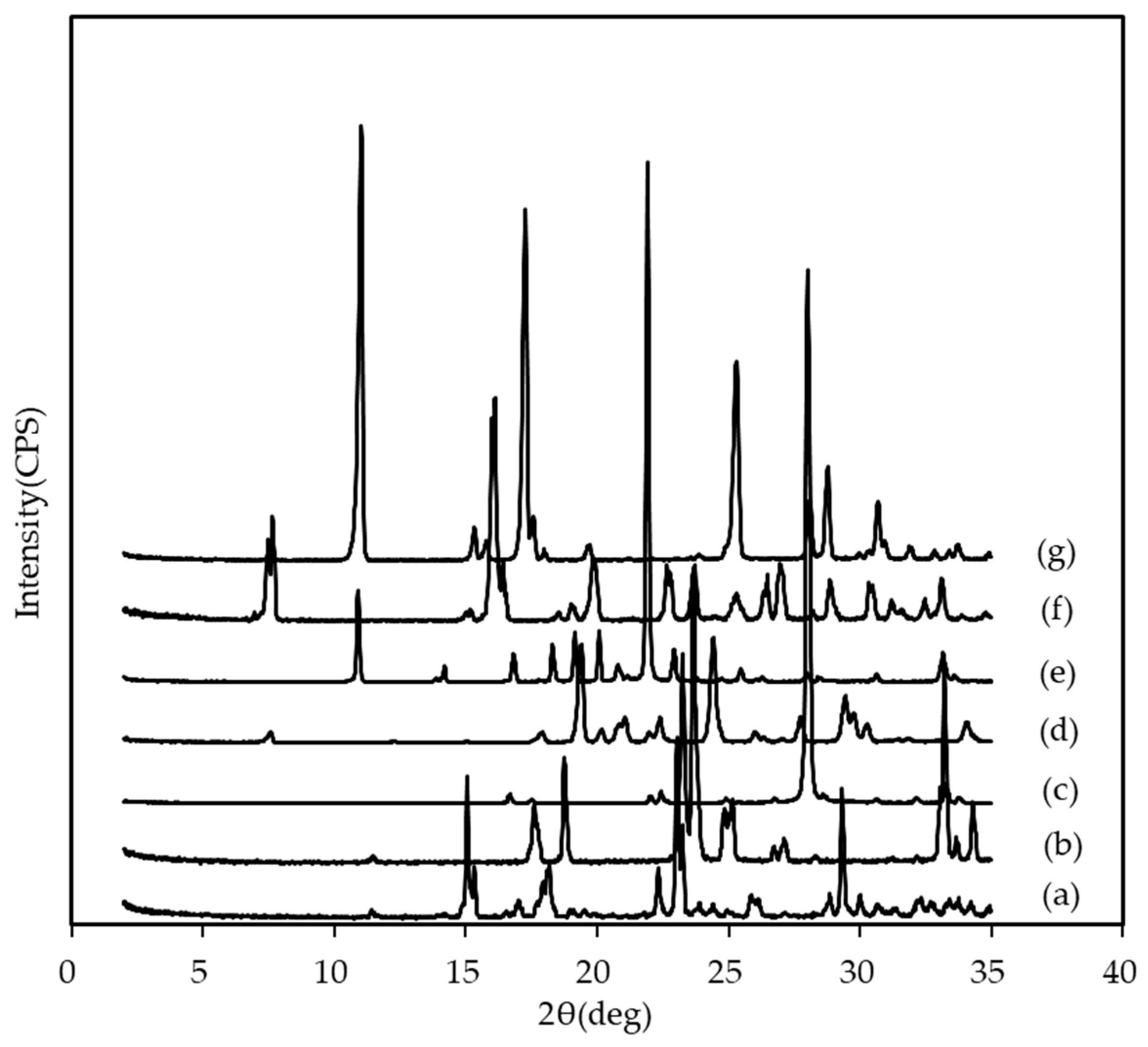 Crystals 10 00211 g0a1 Crystals 10 00211 g0a1