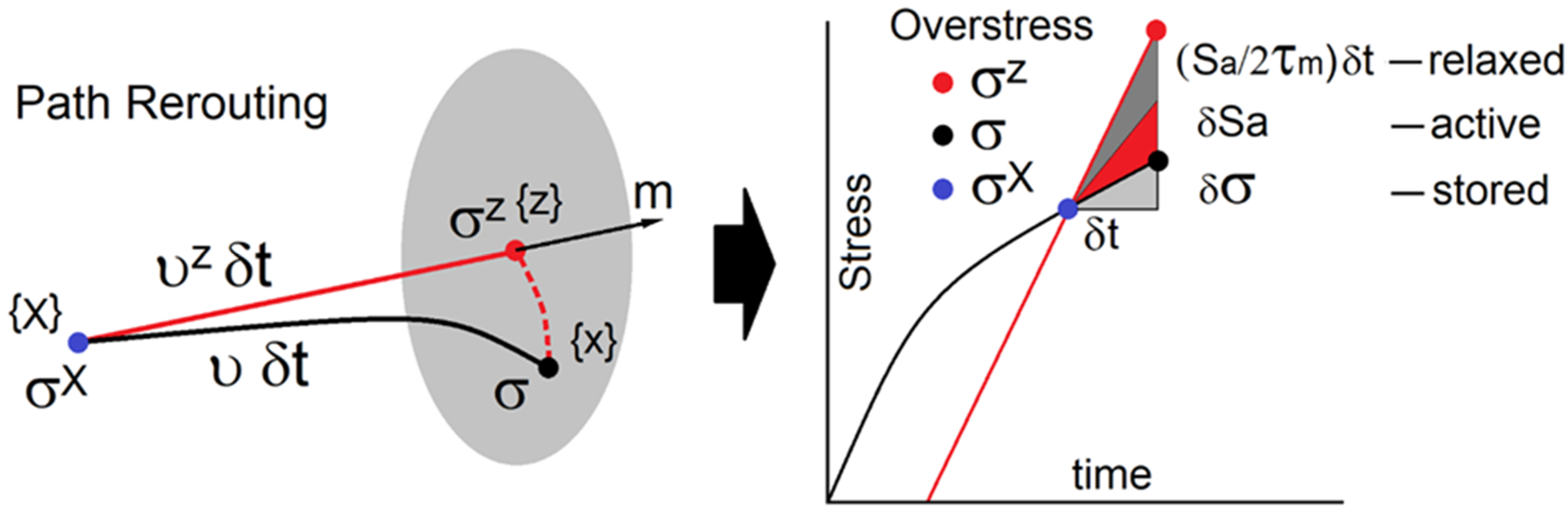 Crystals 10 00212 g002 Crystals 10 00212 g002