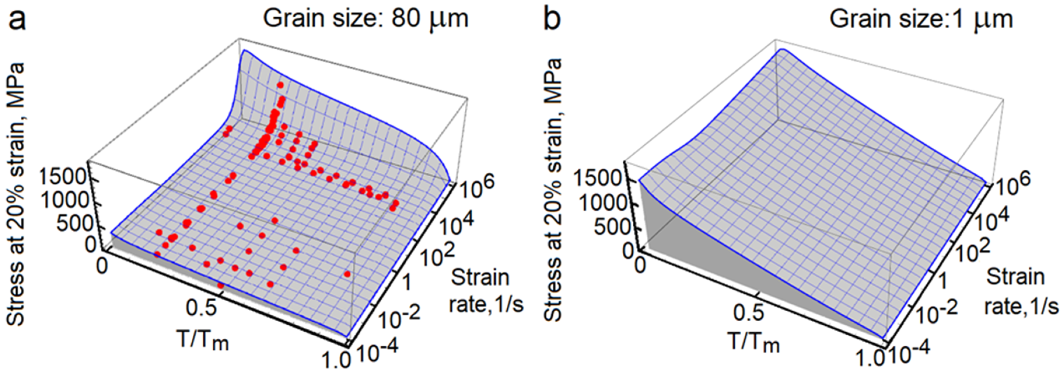 Crystals 10 00212 g006 Crystals 10 00212 g006