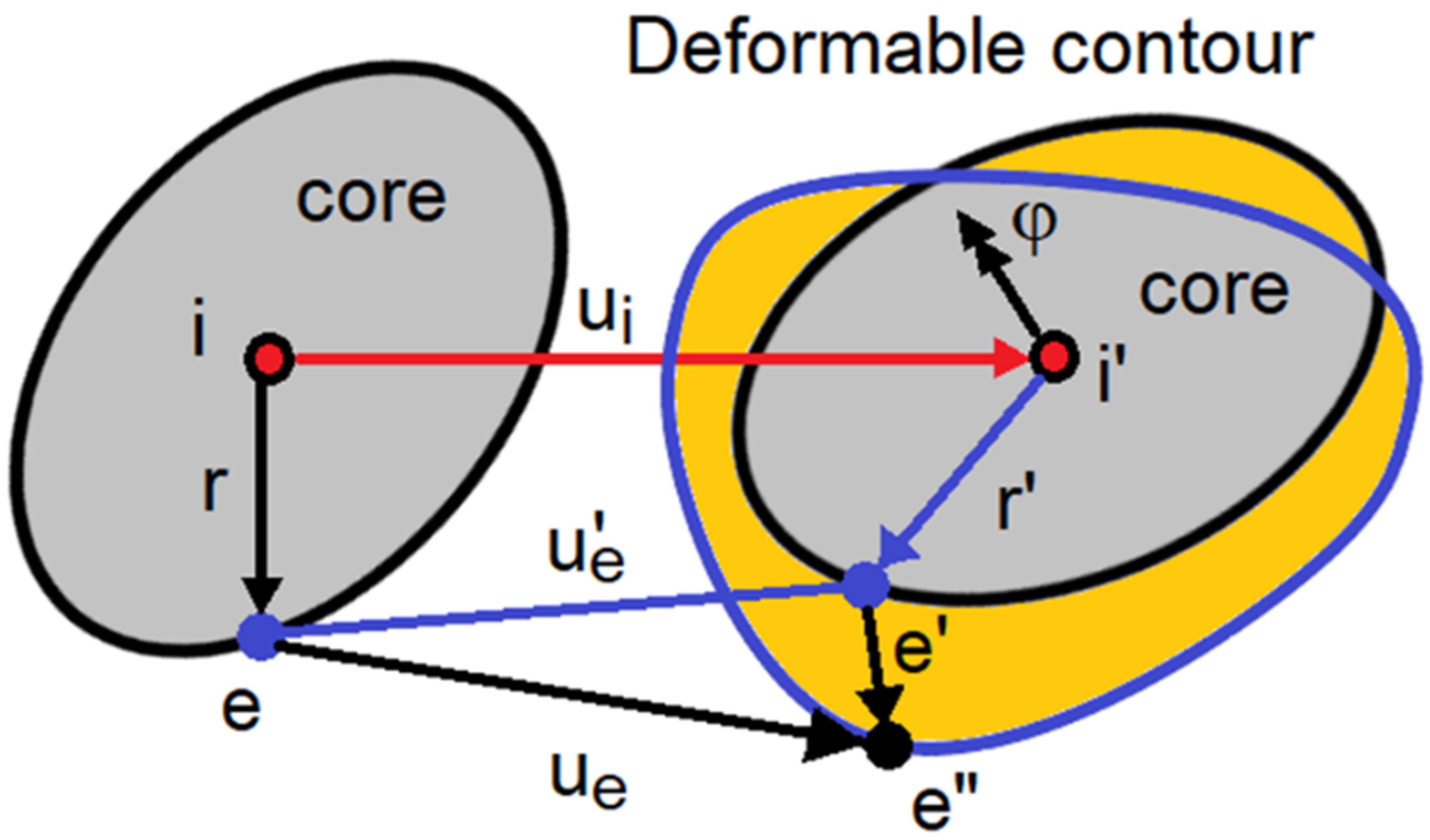 Crystals 10 00212 g0a1 Crystals 10 00212 g0a1