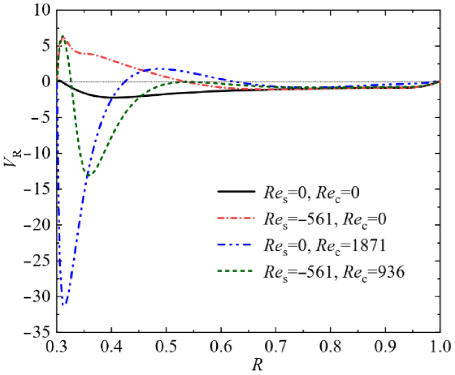 Crystals 10 00213 g003 Crystals 10 00213 g003