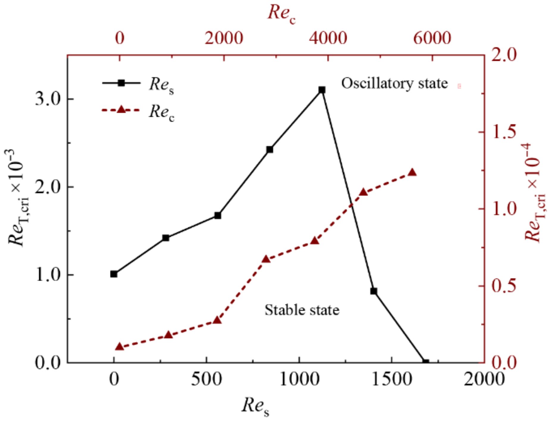 Crystals 10 00213 g004 Crystals 10 00213 g004