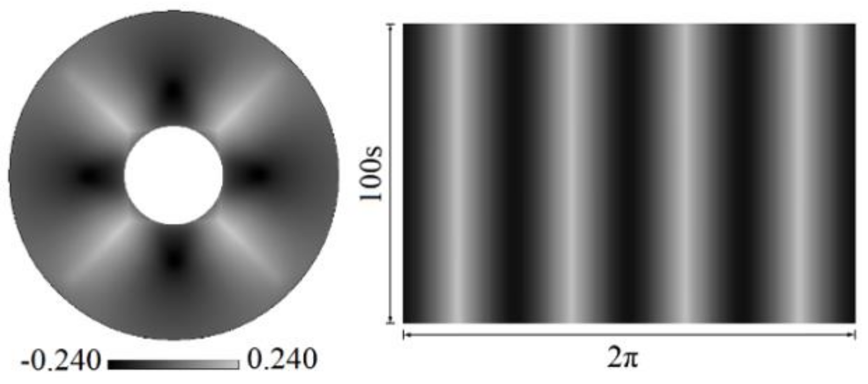 Crystals 10 00213 g005 Crystals 10 00213 g005