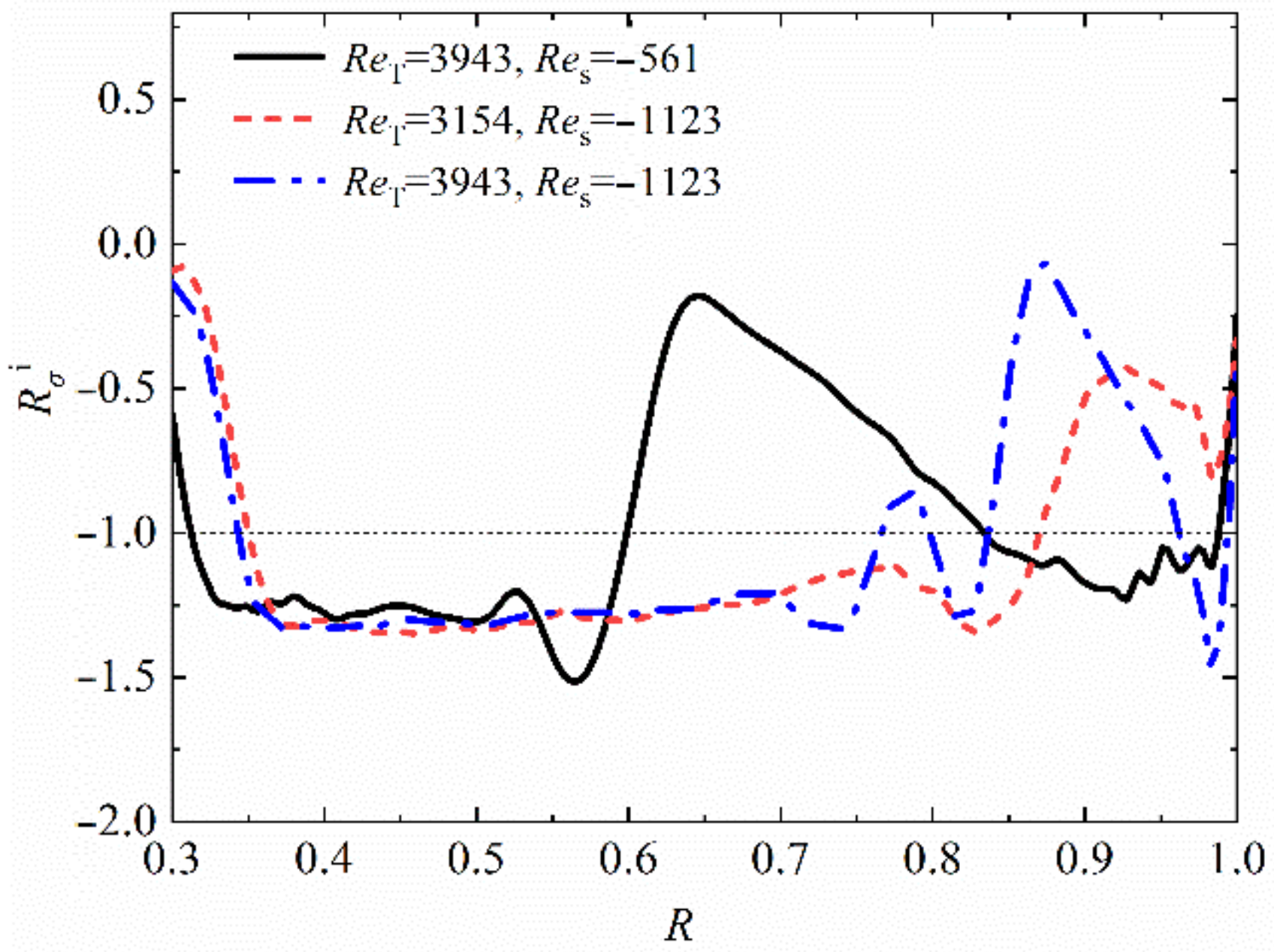 Crystals 10 00213 g008 Crystals 10 00213 g008