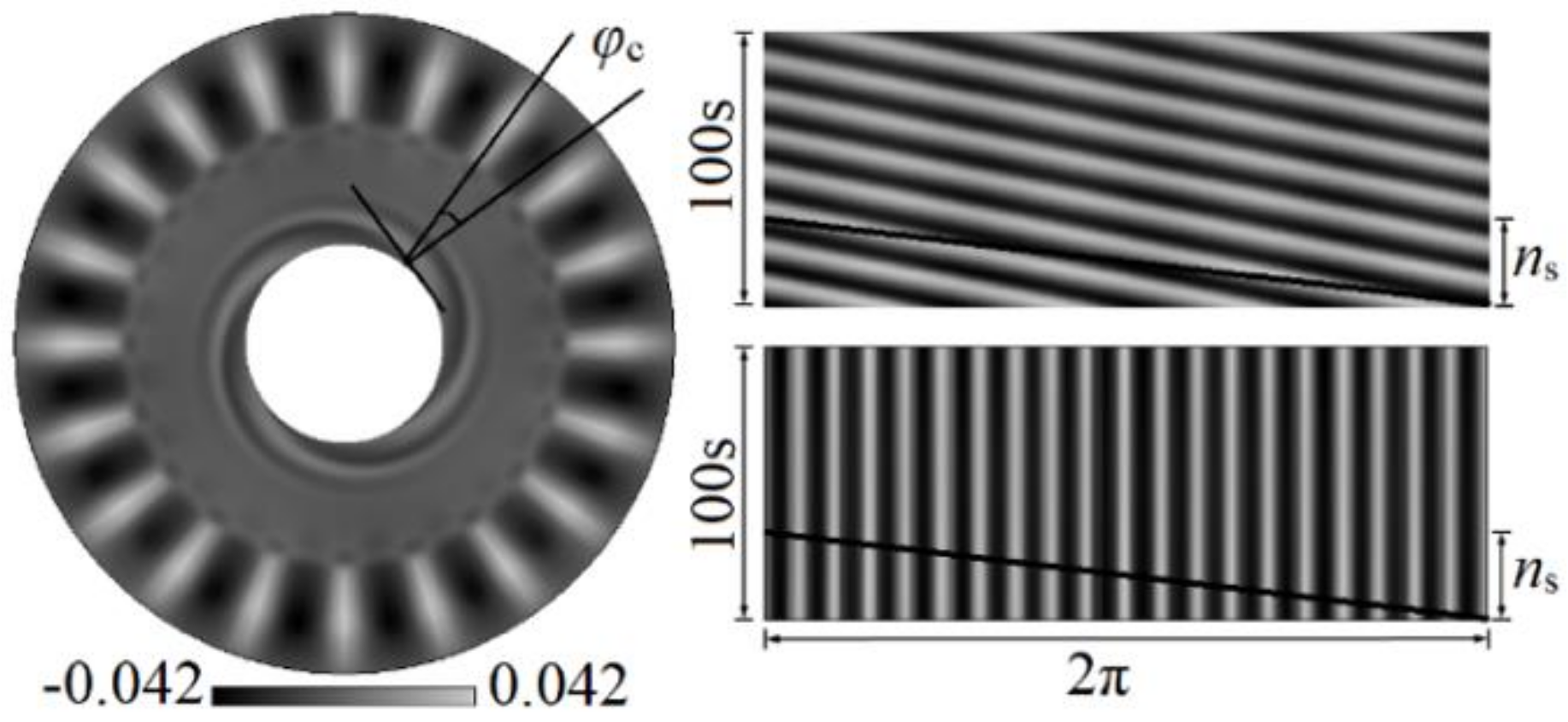 Crystals 10 00213 g010 Crystals 10 00213 g010
