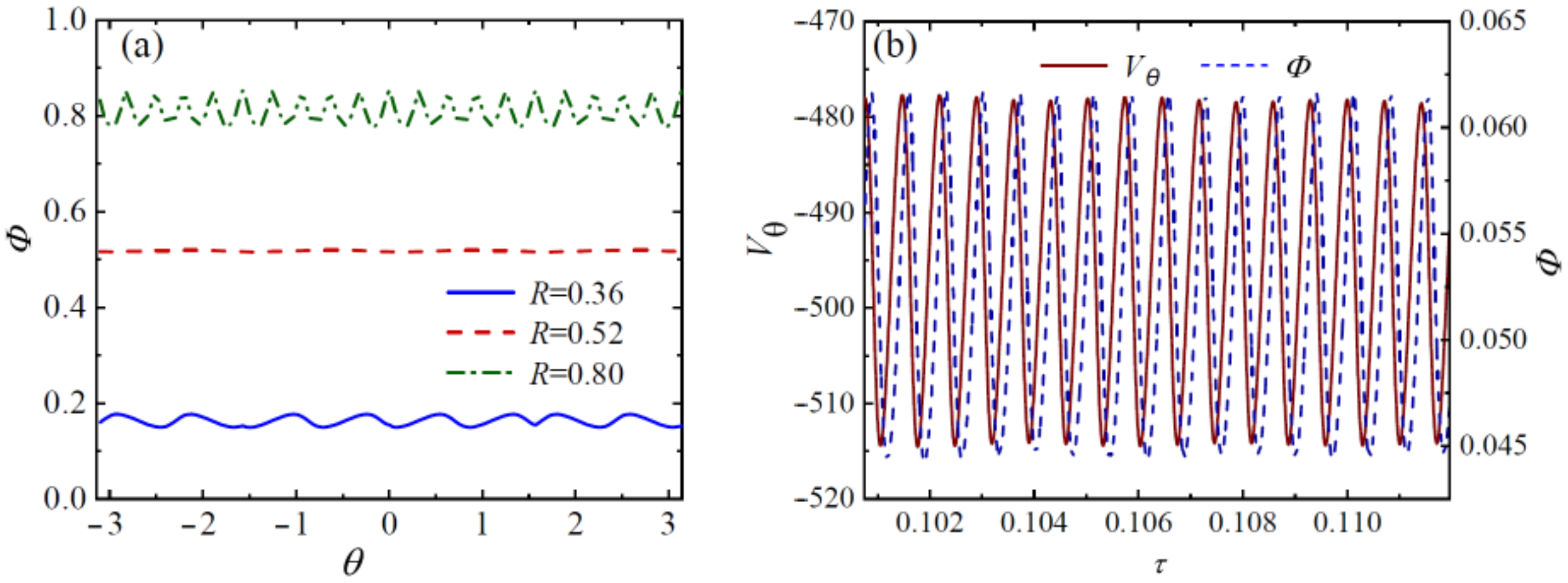 Crystals 10 00213 g011 Crystals 10 00213 g011