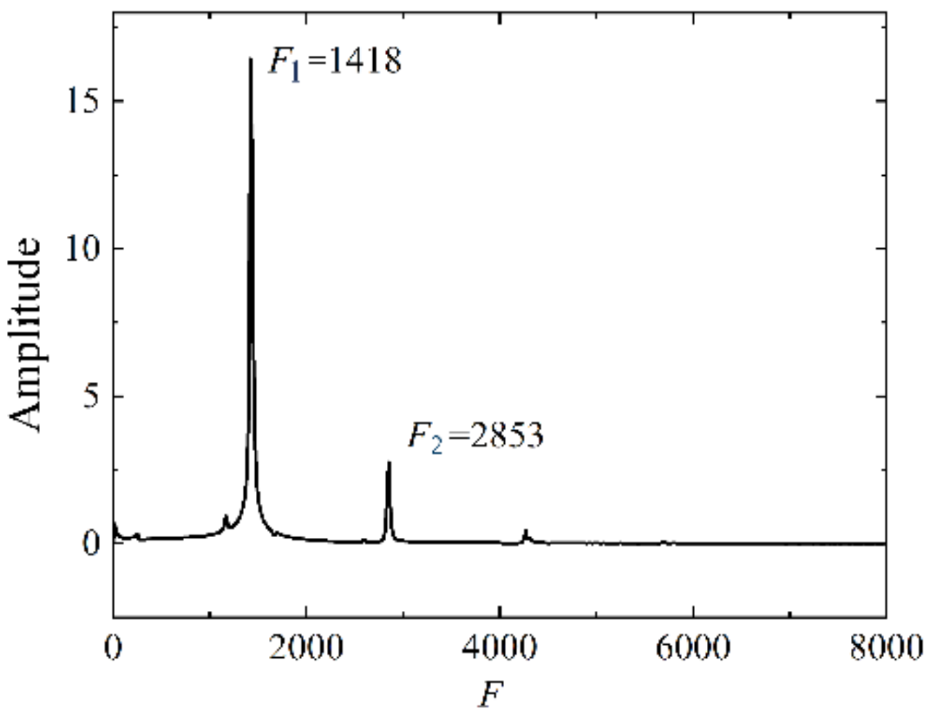 Crystals 10 00213 g012 Crystals 10 00213 g012