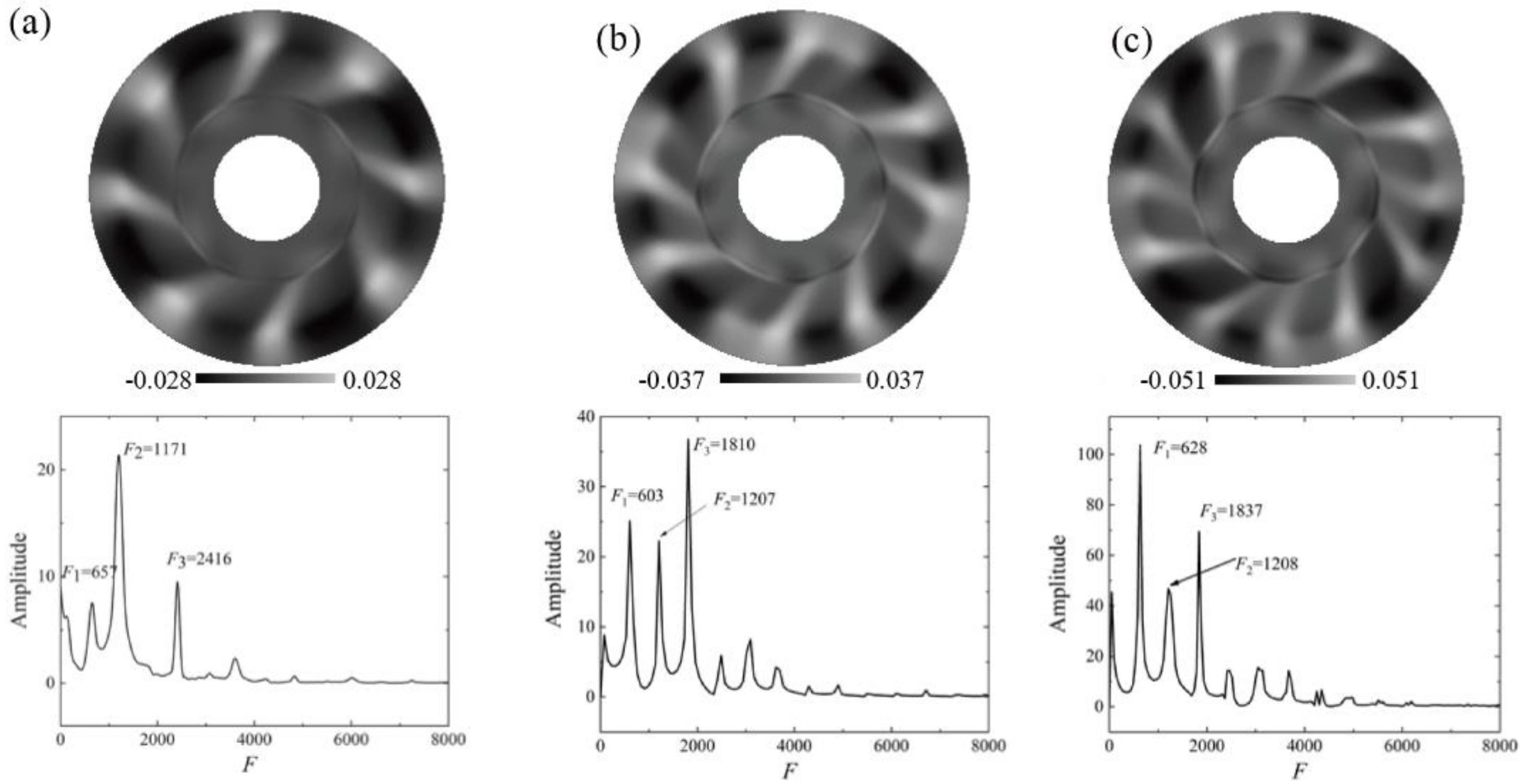 Crystals 10 00213 g013 Crystals 10 00213 g013