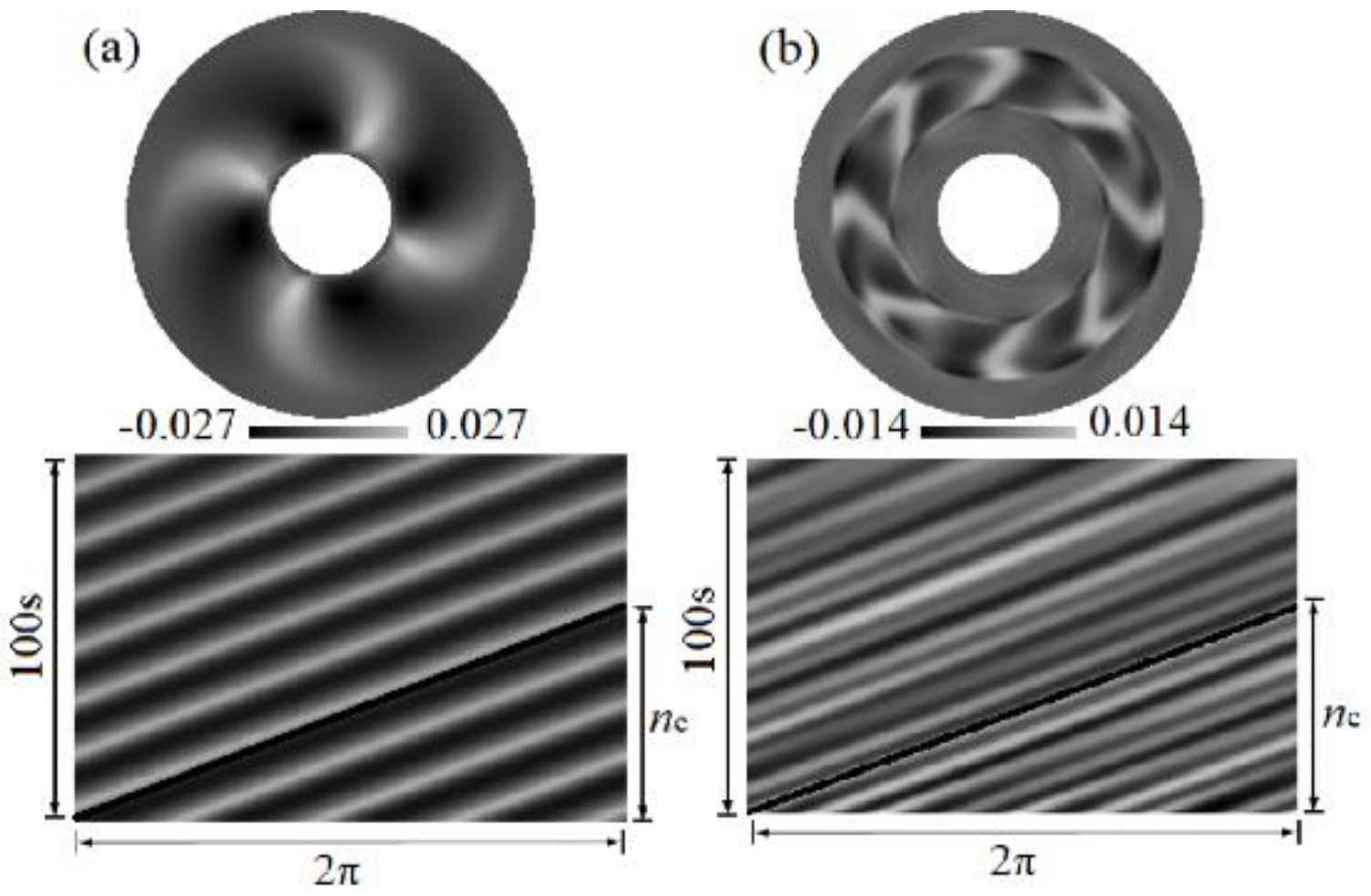 Crystals 10 00213 g014 Crystals 10 00213 g014