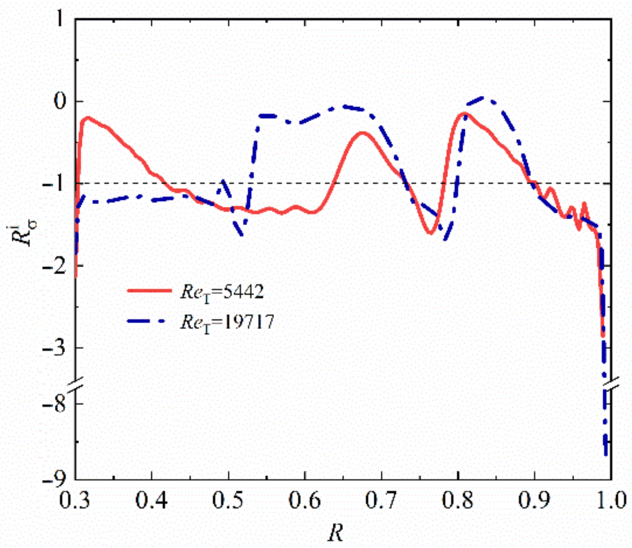 Crystals 10 00213 g015 Crystals 10 00213 g015