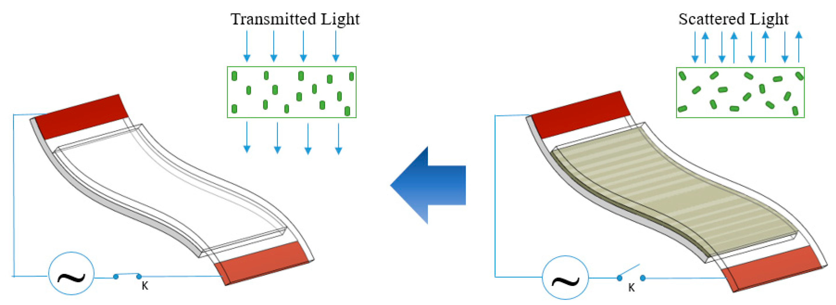 Crystals 10 00218 g002