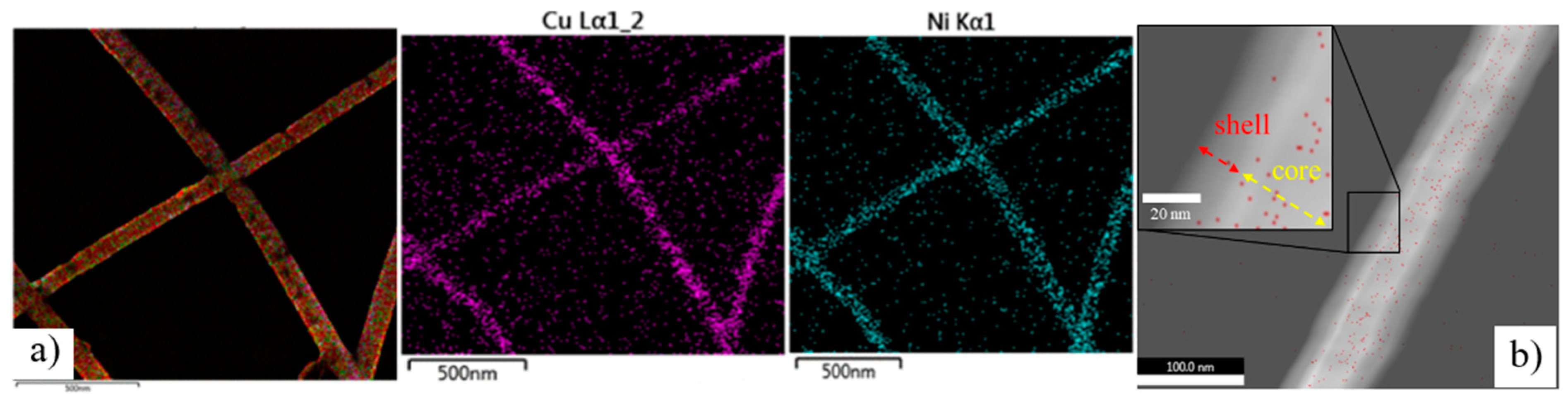 Crystals 10 00218 g005