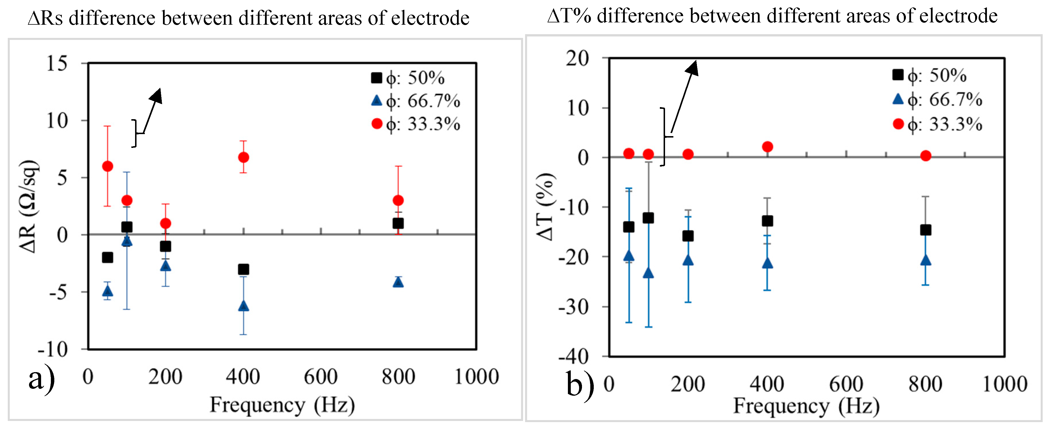 Crystals 10 00218 g008