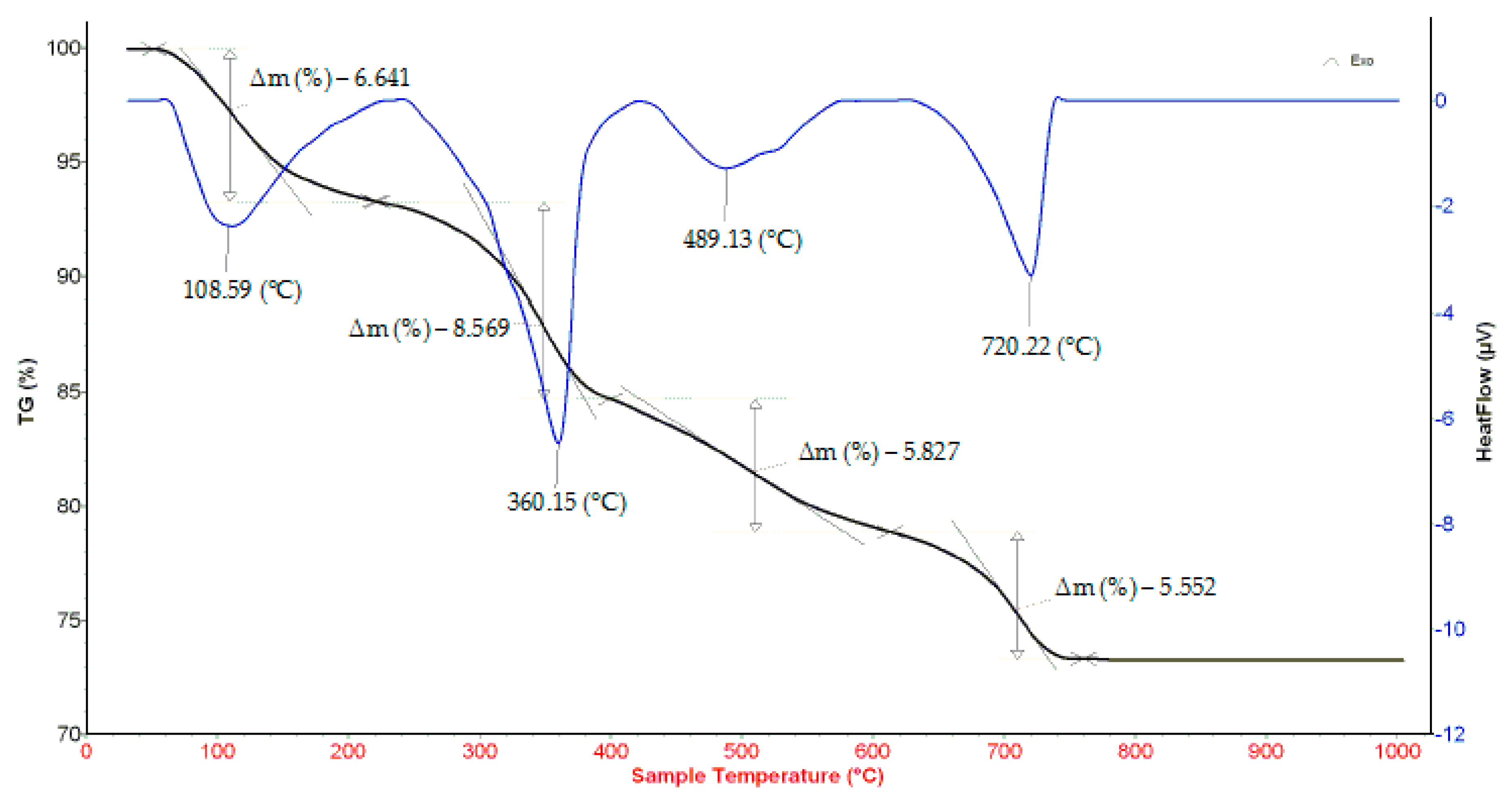 Crystals 10 00219 g002 Crystals 10 00219 g002