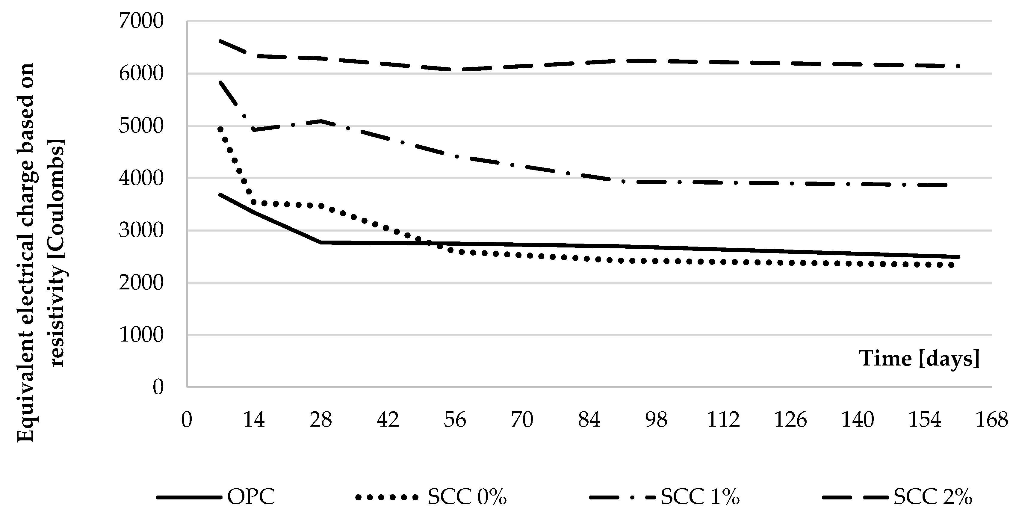 Crystals 10 00220 g004