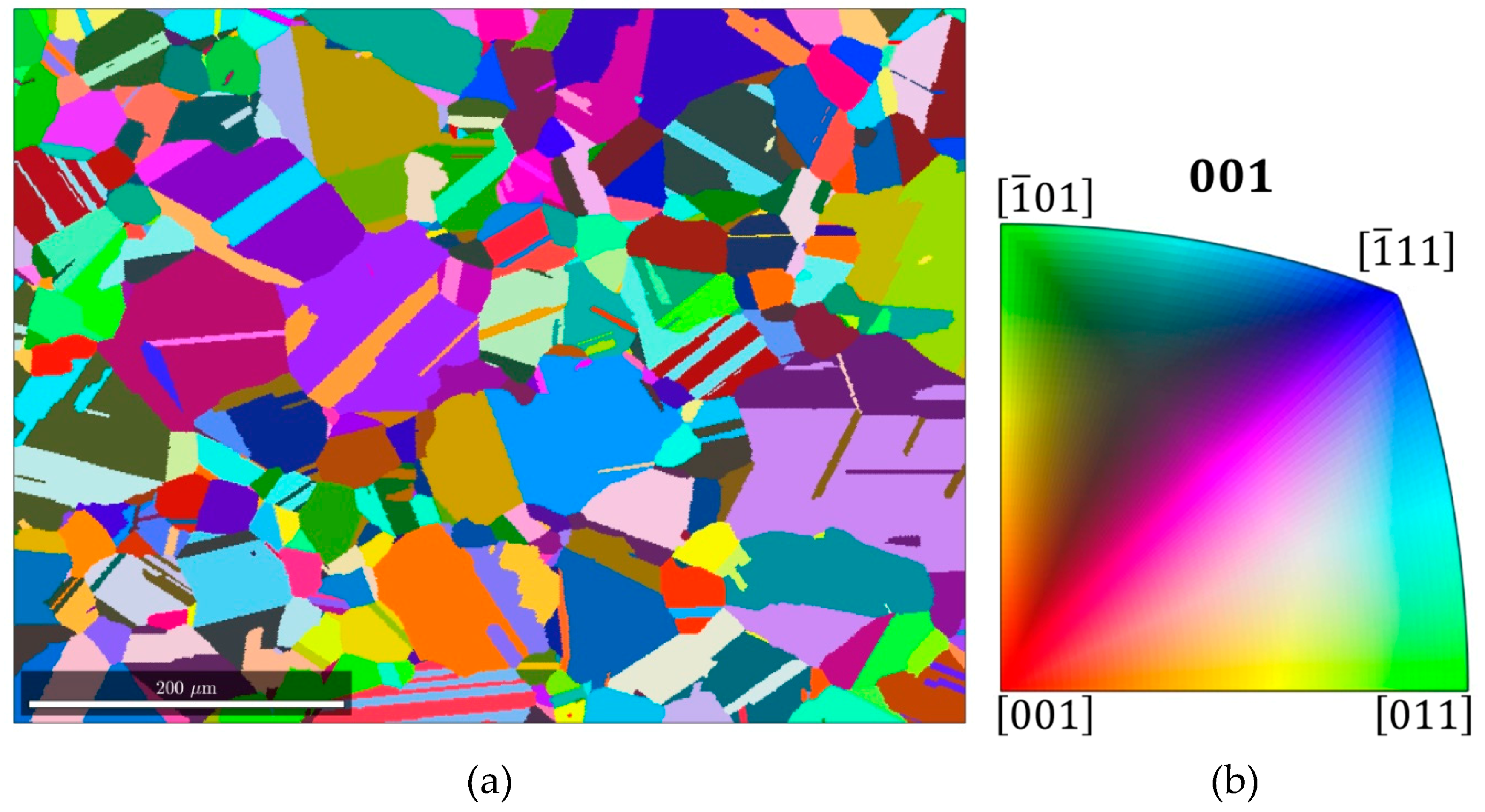 Crystals 10 00221 g001