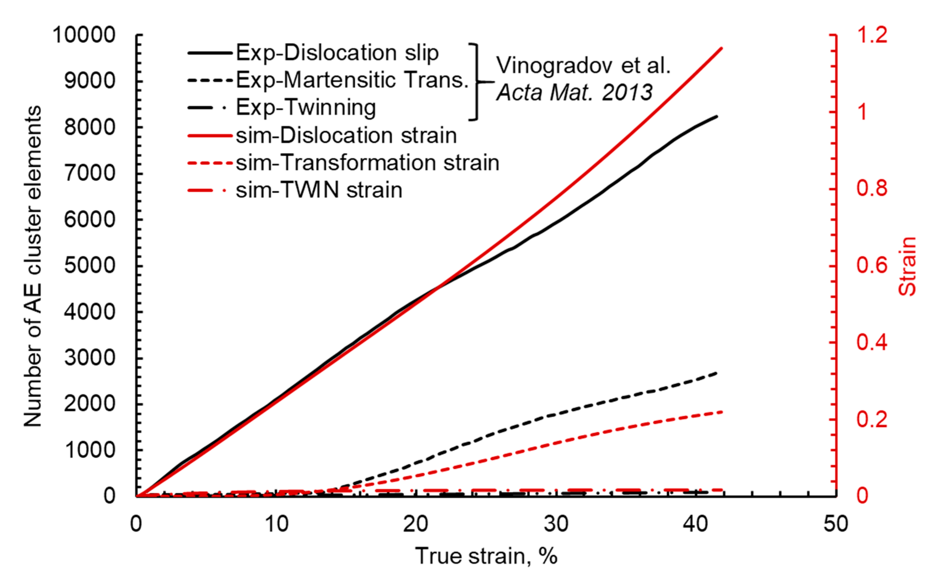 Crystals 10 00221 g004