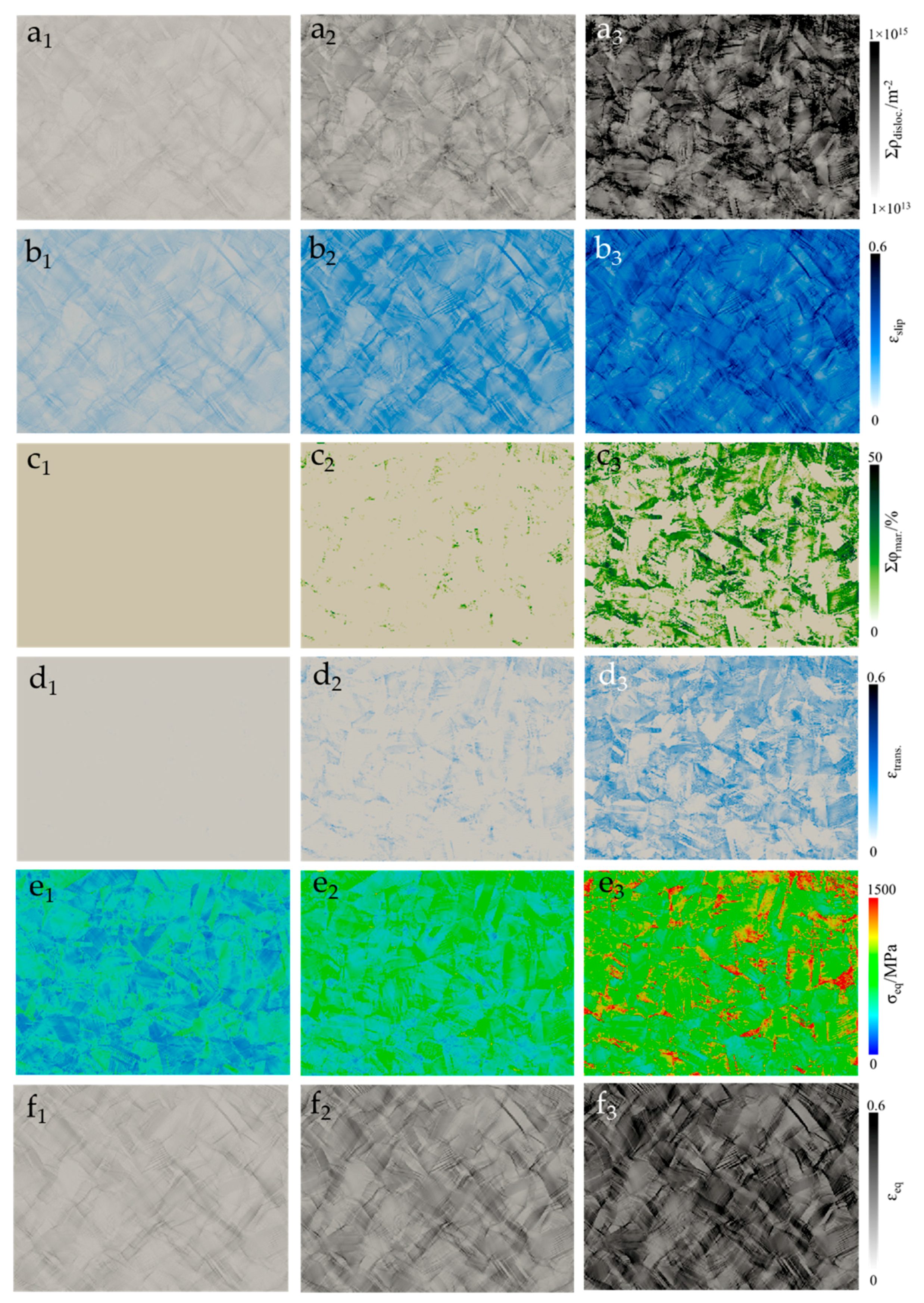 Crystals 10 00221 g005