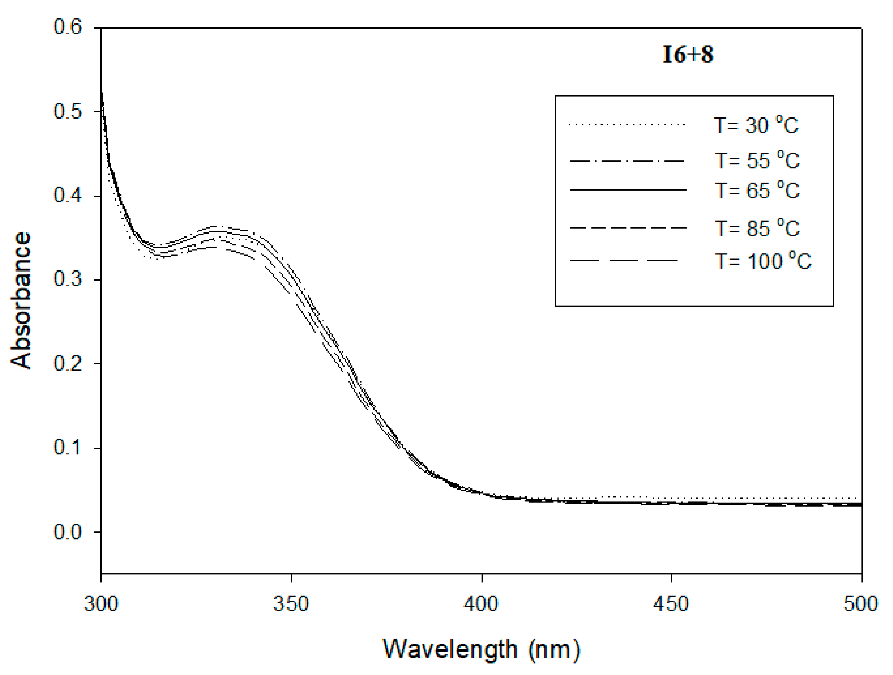 Crystals 10 00223 g006 Crystals 10 00223 g006