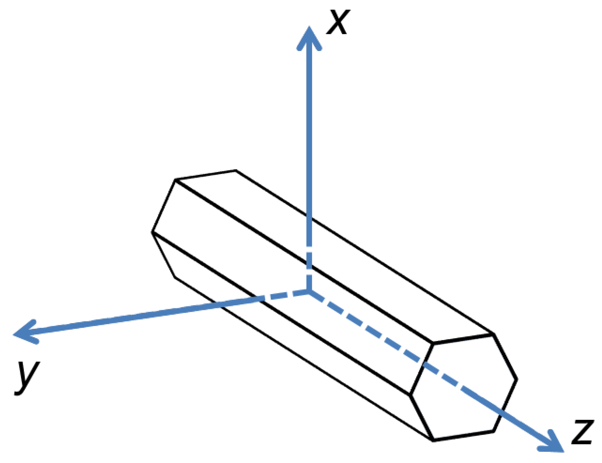 Crystals 10 00224 g002 Crystals 10 00224 g002