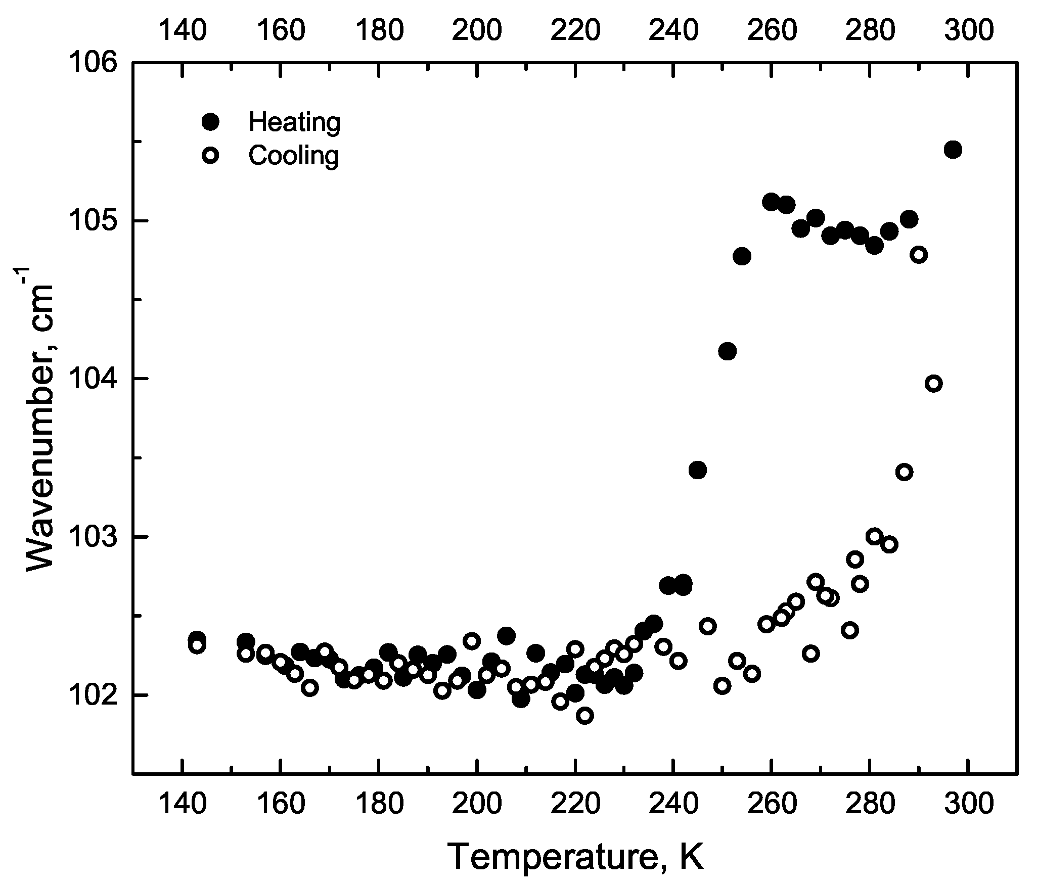 Crystals 10 00224 g006 Crystals 10 00224 g006