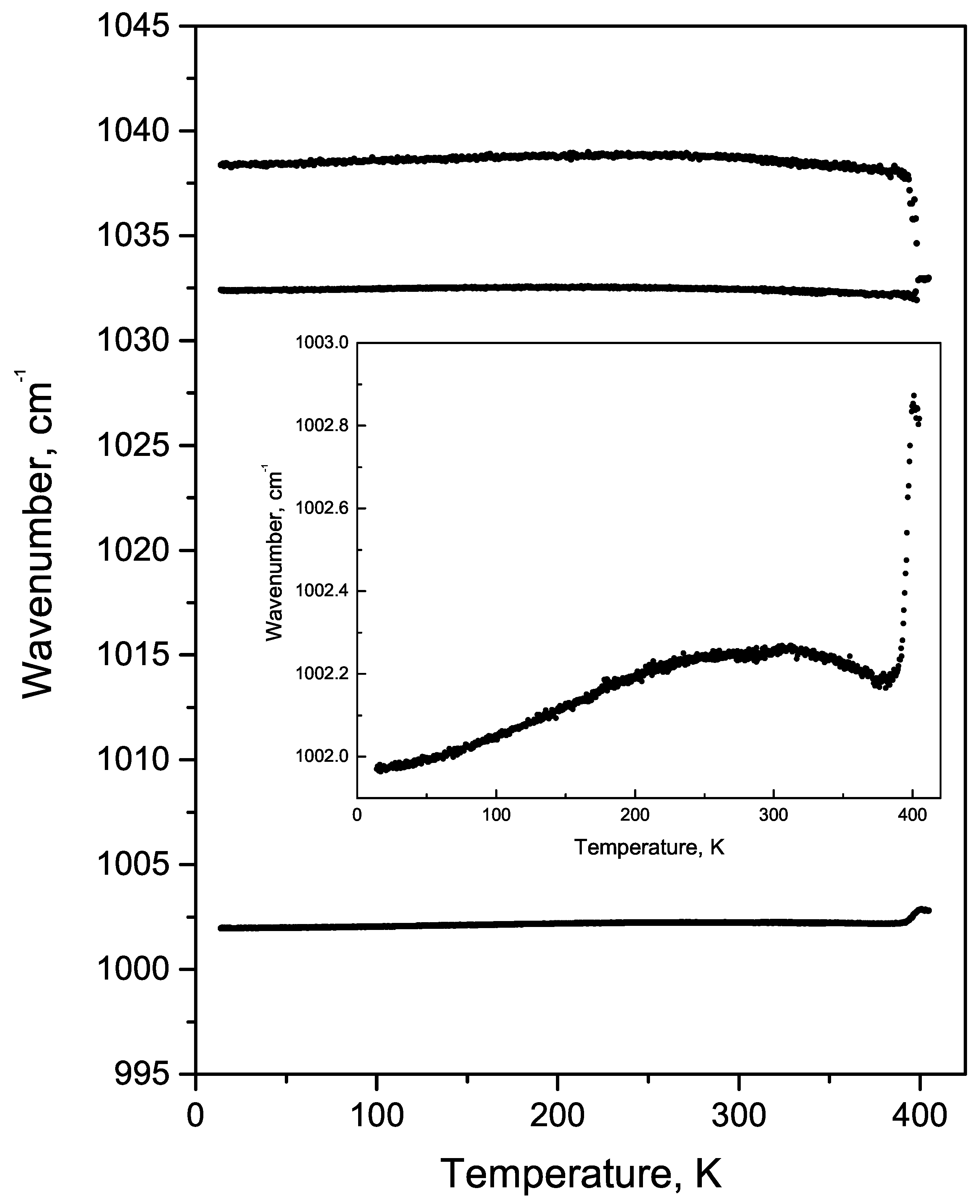 Crystals 10 00224 g009 Crystals 10 00224 g009