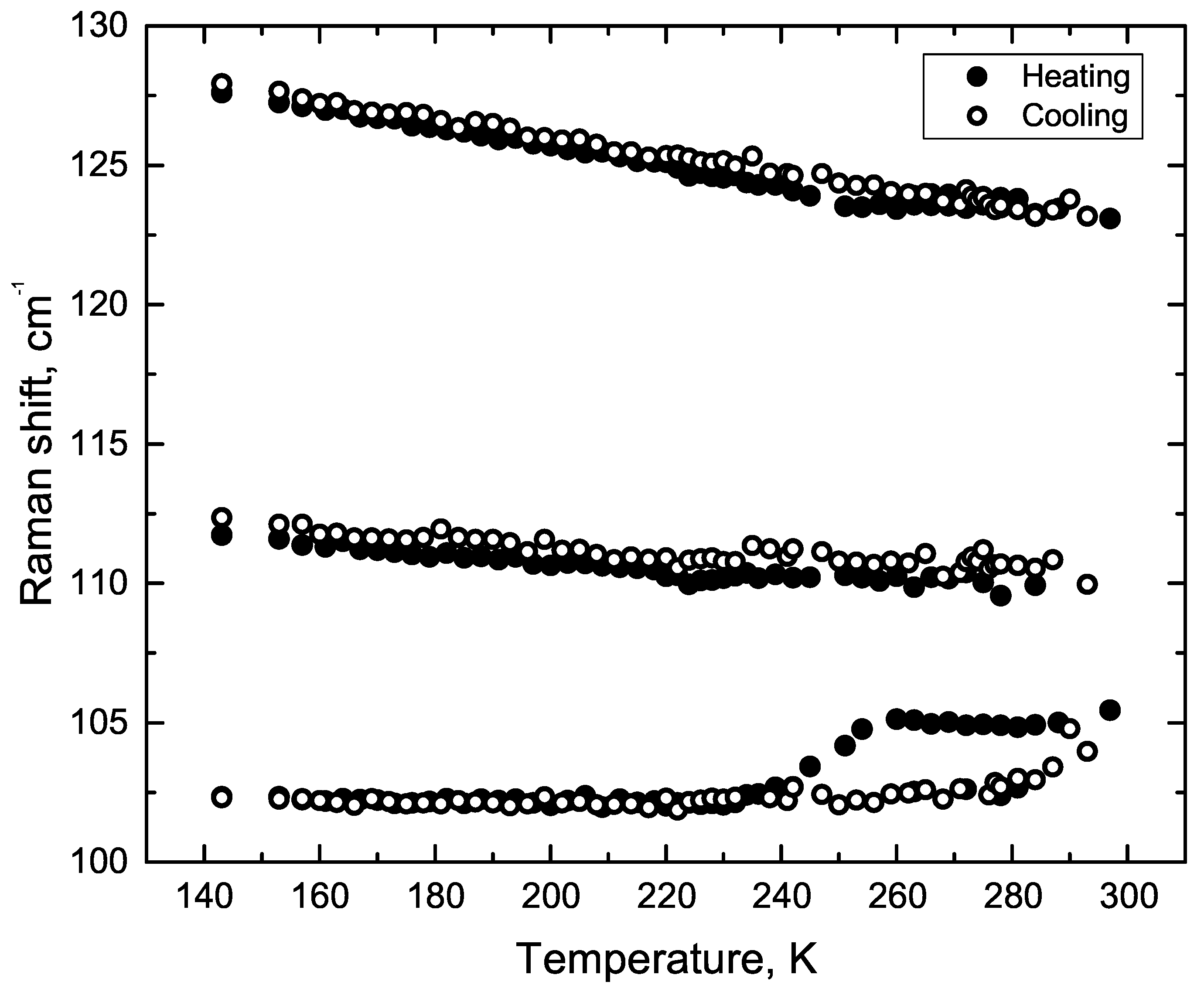 Crystals 10 00224 g0a3 Crystals 10 00224 g0a3