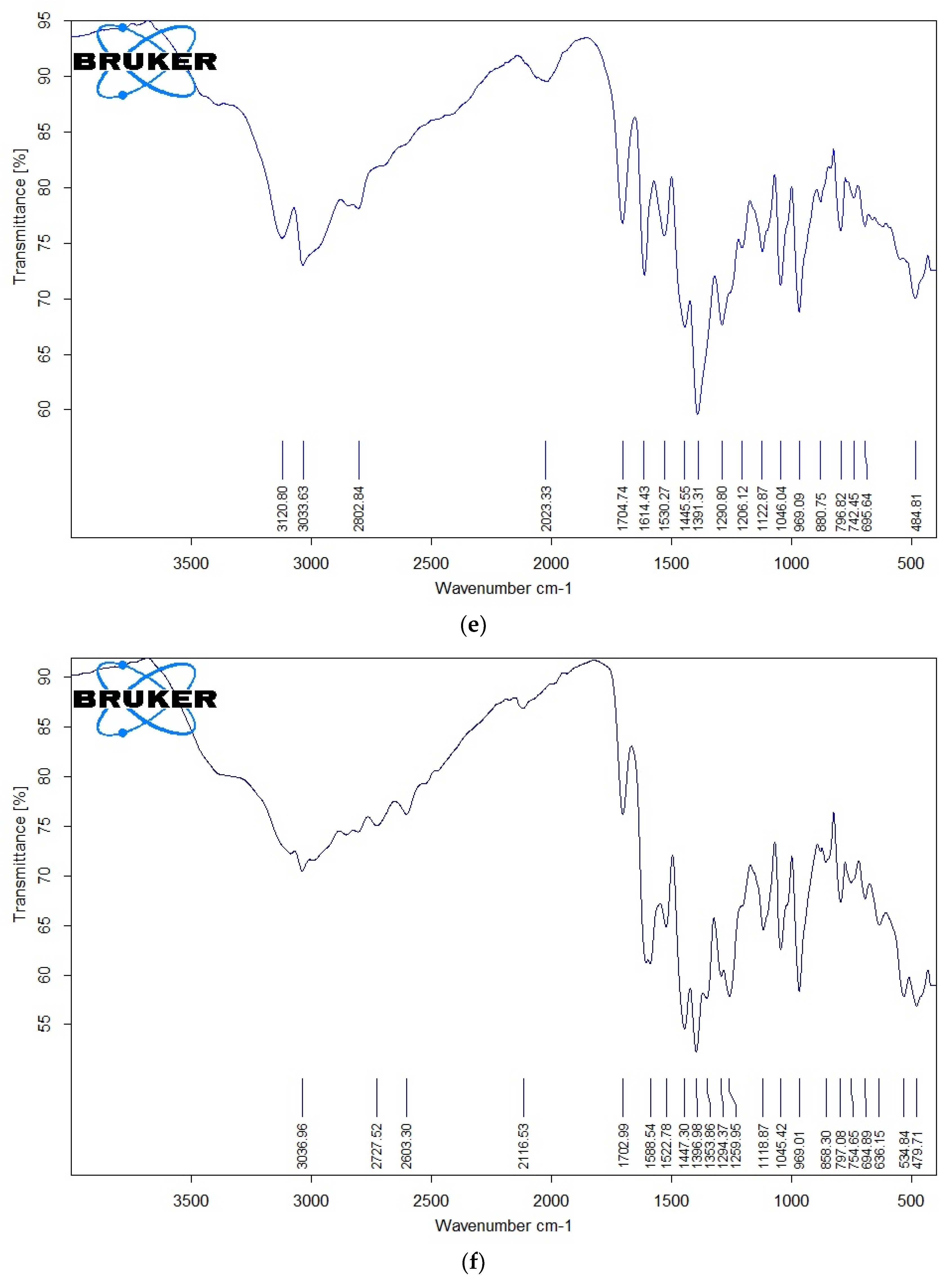 Crystals 10 00225 g004c Crystals 10 00225 g004c