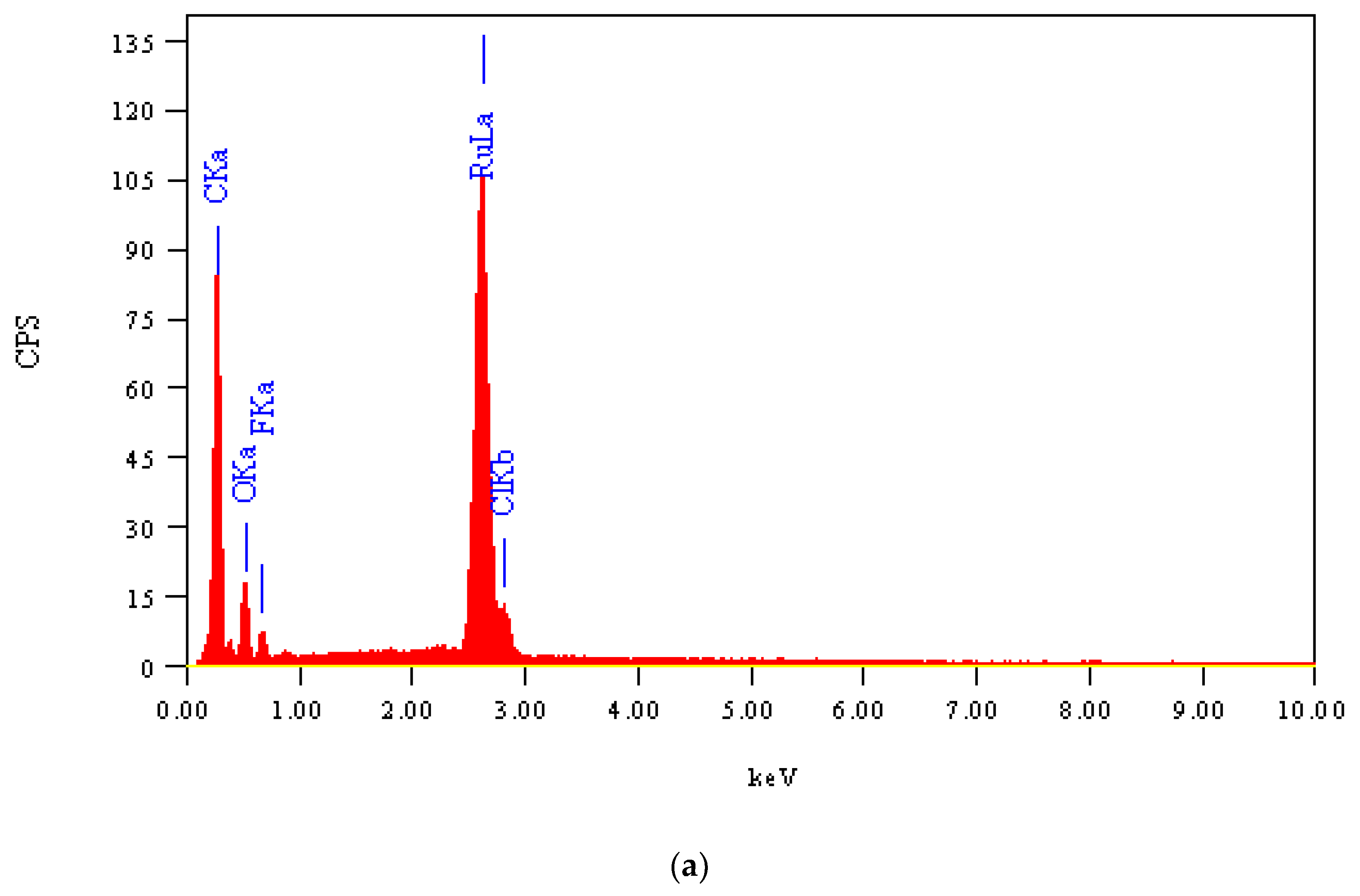 Crystals 10 00225 g006a Crystals 10 00225 g006a