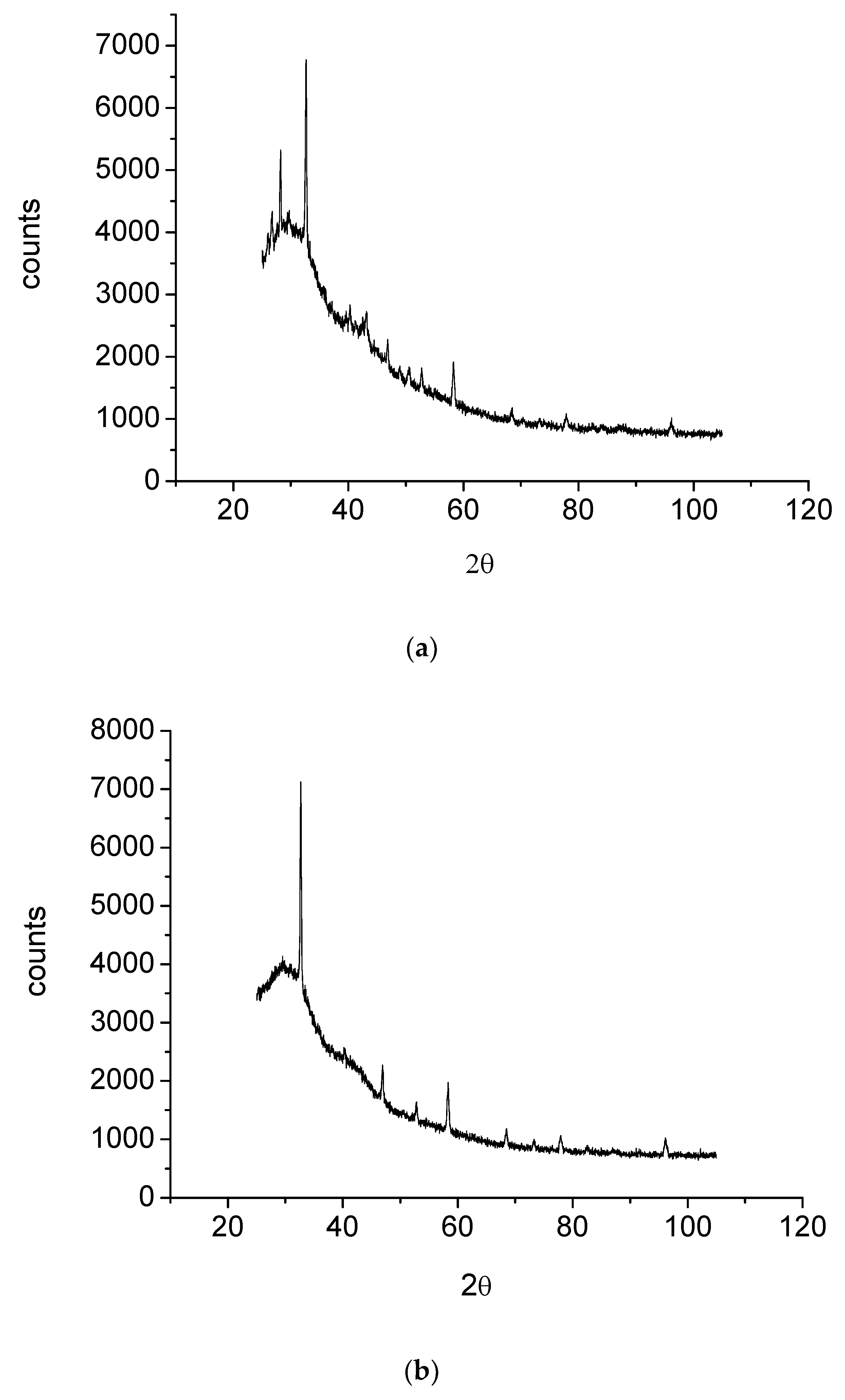 Crystals 10 00225 g007a Crystals 10 00225 g007a