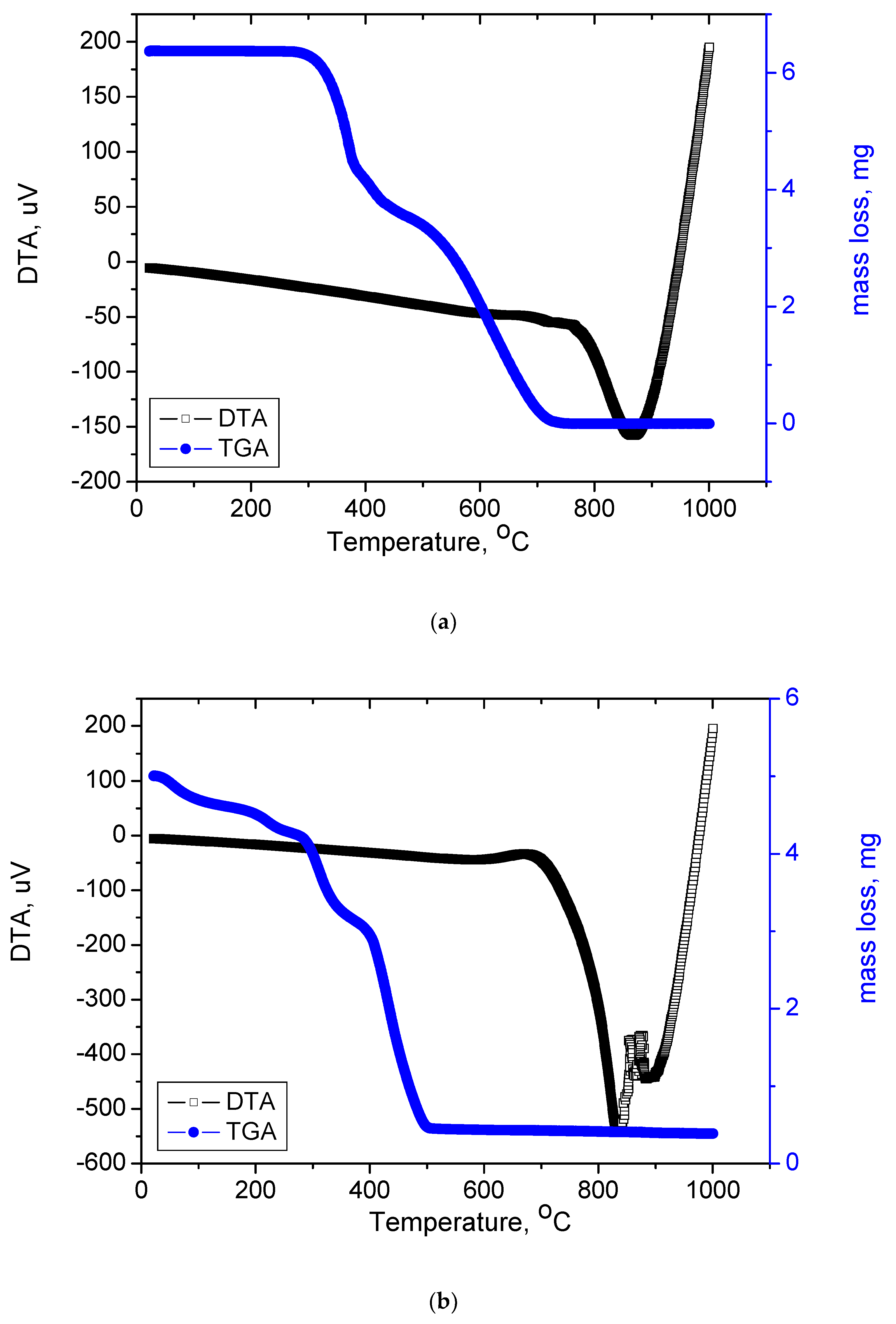 Crystals 10 00225 g008a Crystals 10 00225 g008a