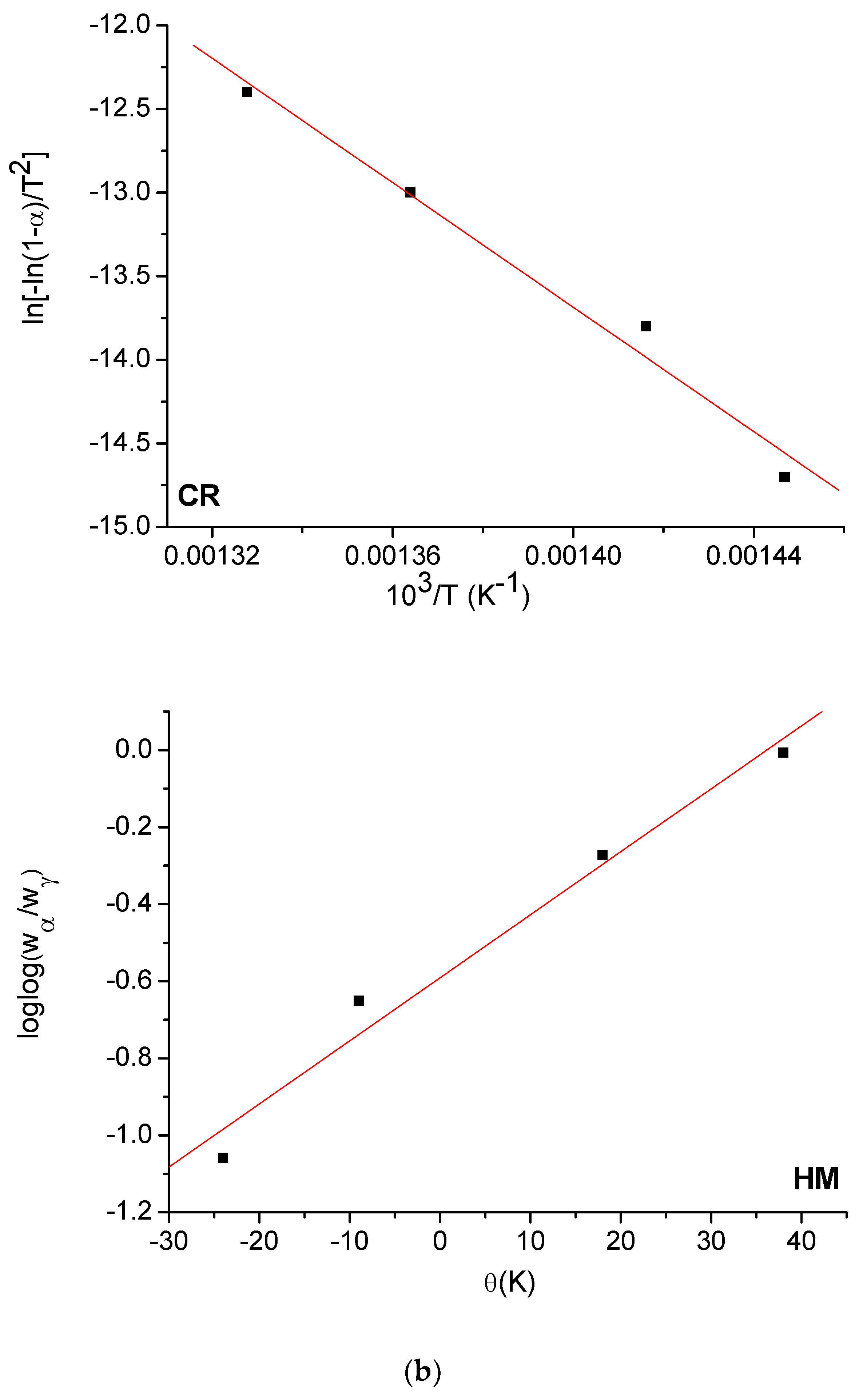 Crystals 10 00225 g009b Crystals 10 00225 g009b