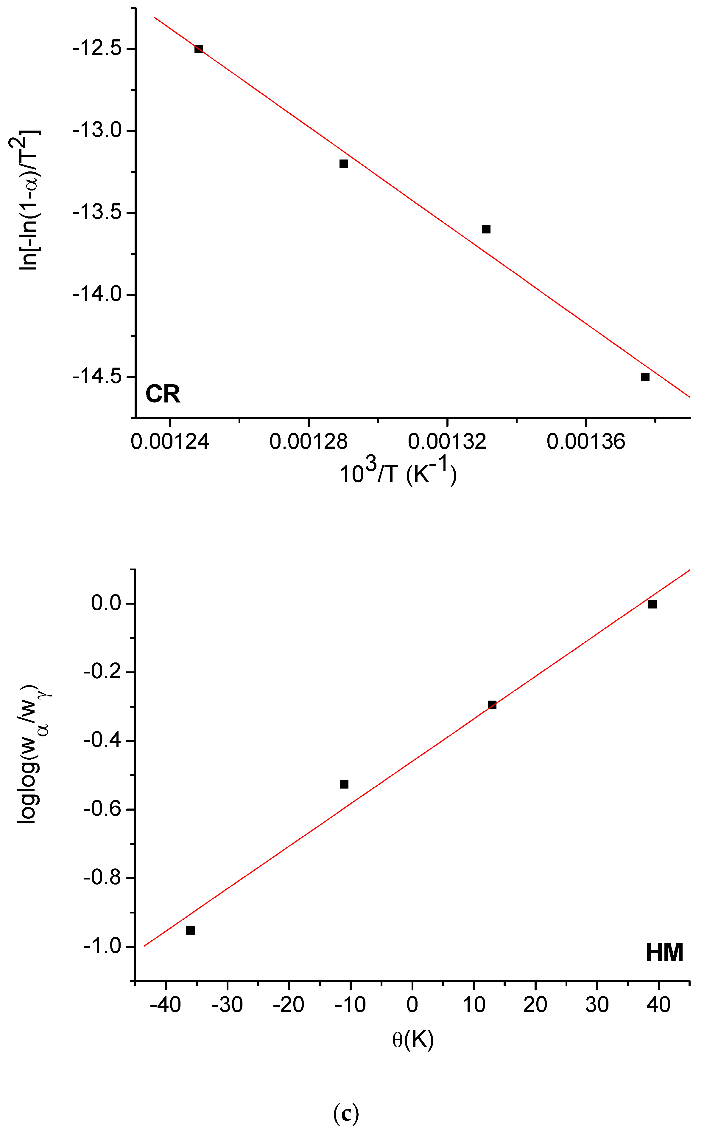 Crystals 10 00225 g009c Crystals 10 00225 g009c