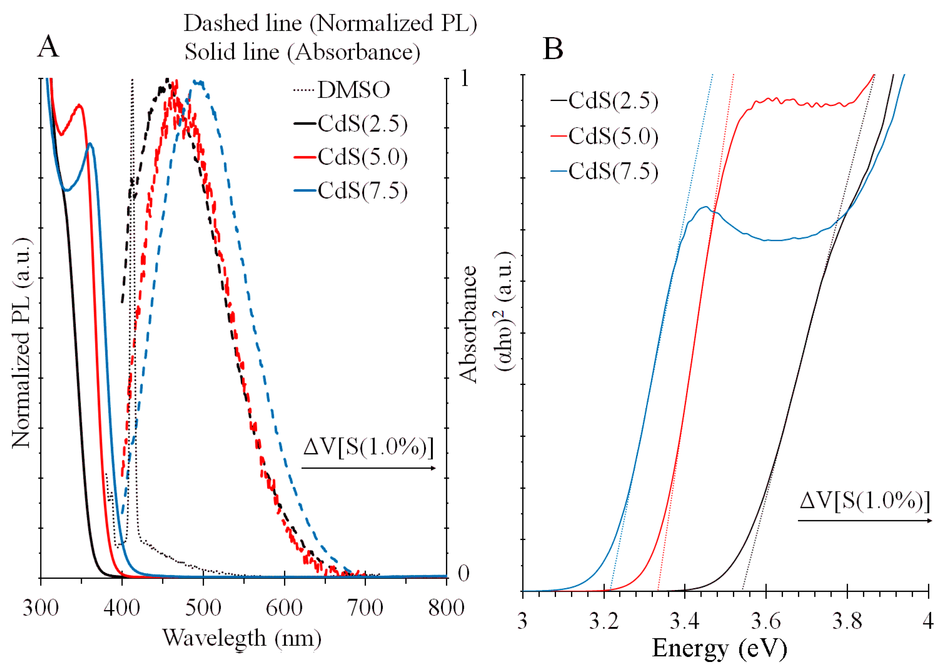 Crystals 10 00226 g001