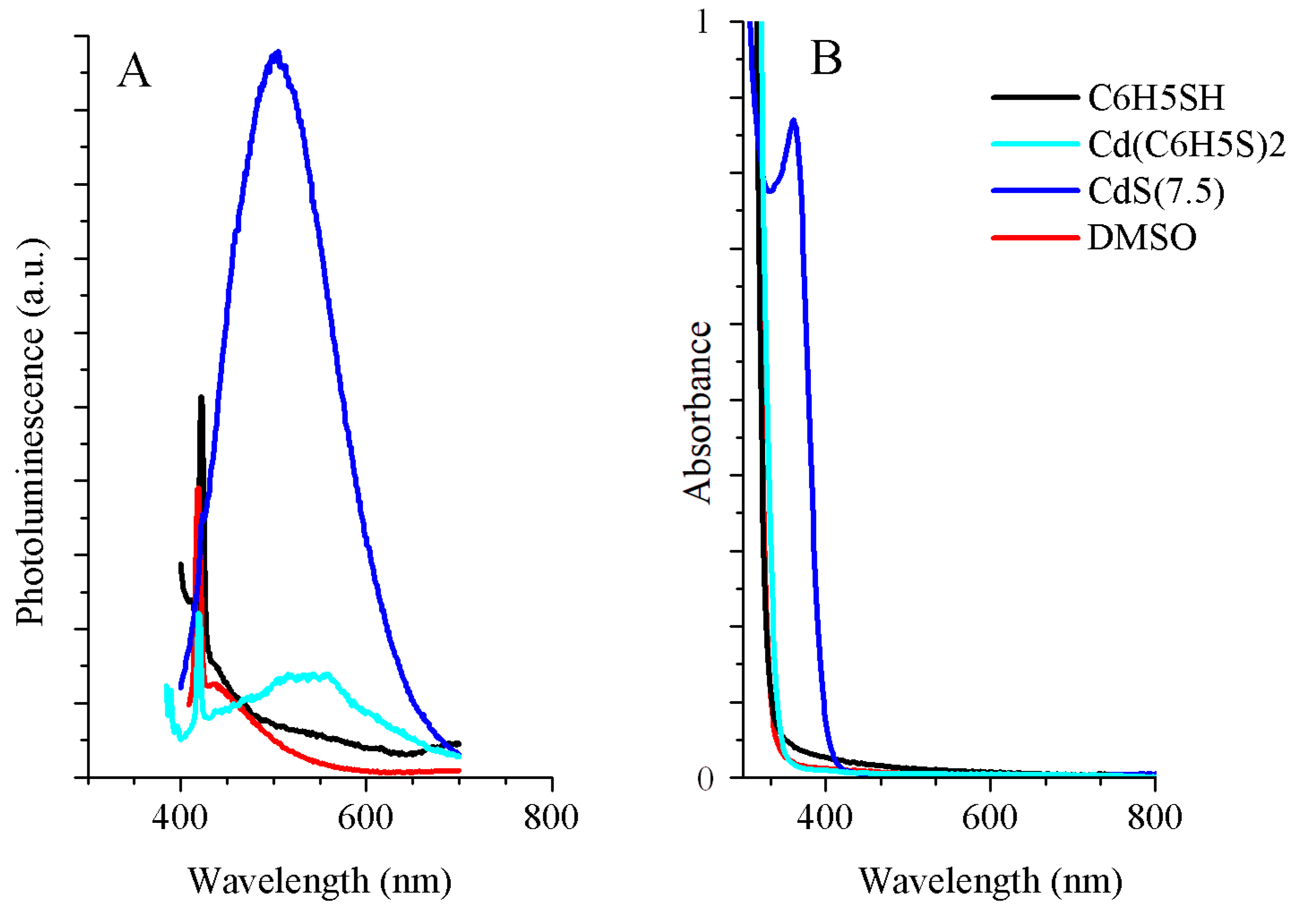 Crystals 10 00226 g002