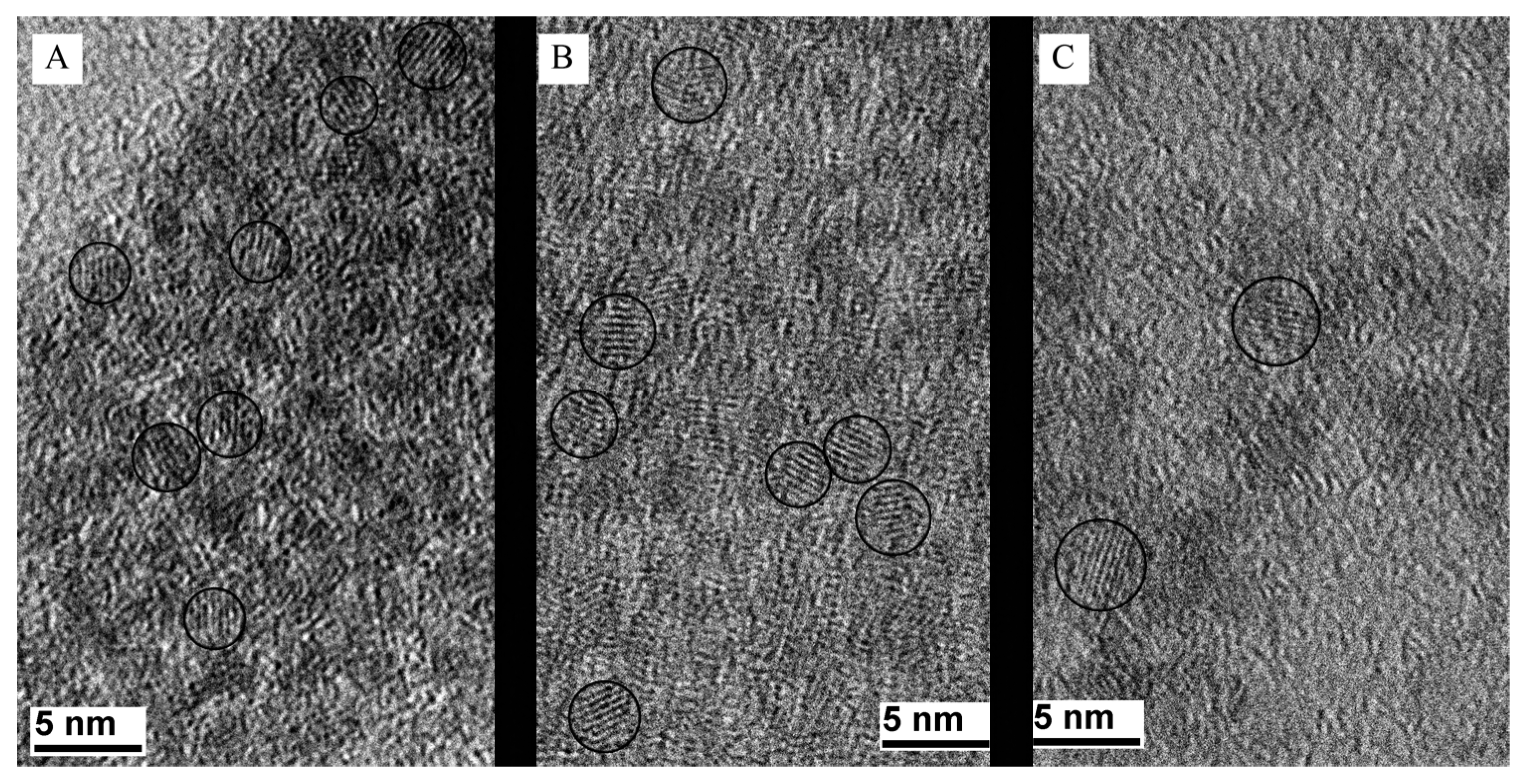 Crystals 10 00226 g003