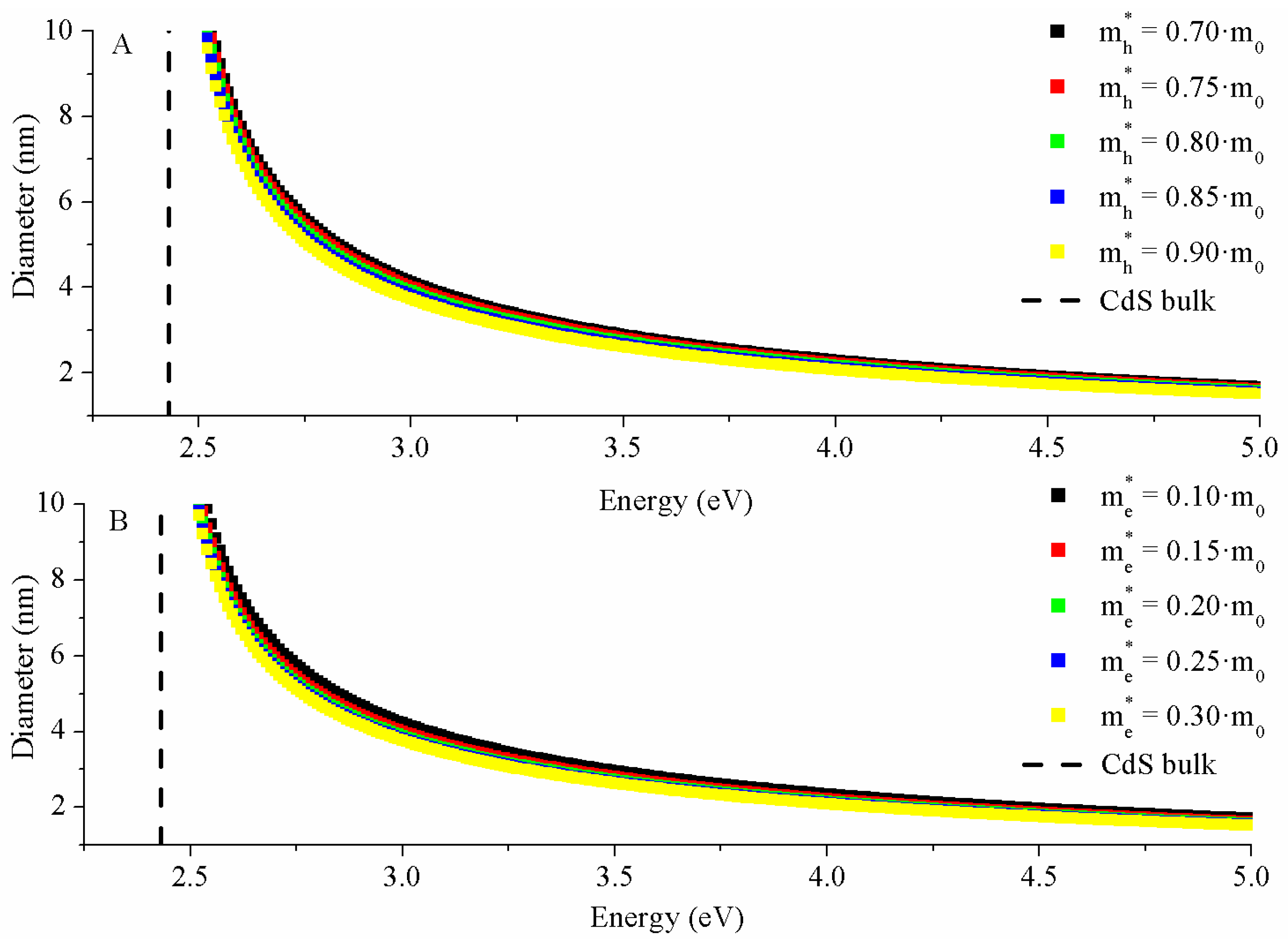 Crystals 10 00226 g009