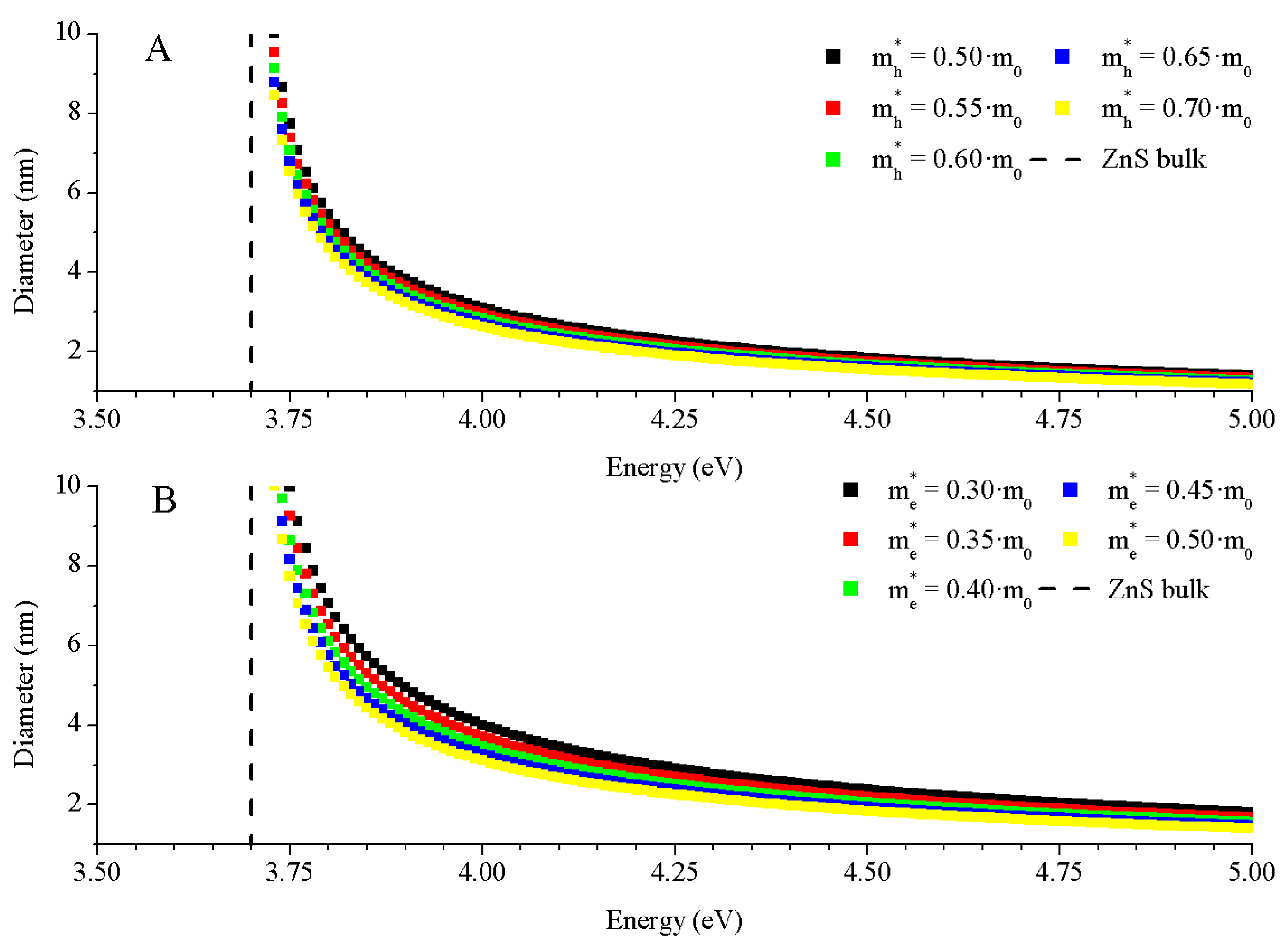 Crystals 10 00226 g011