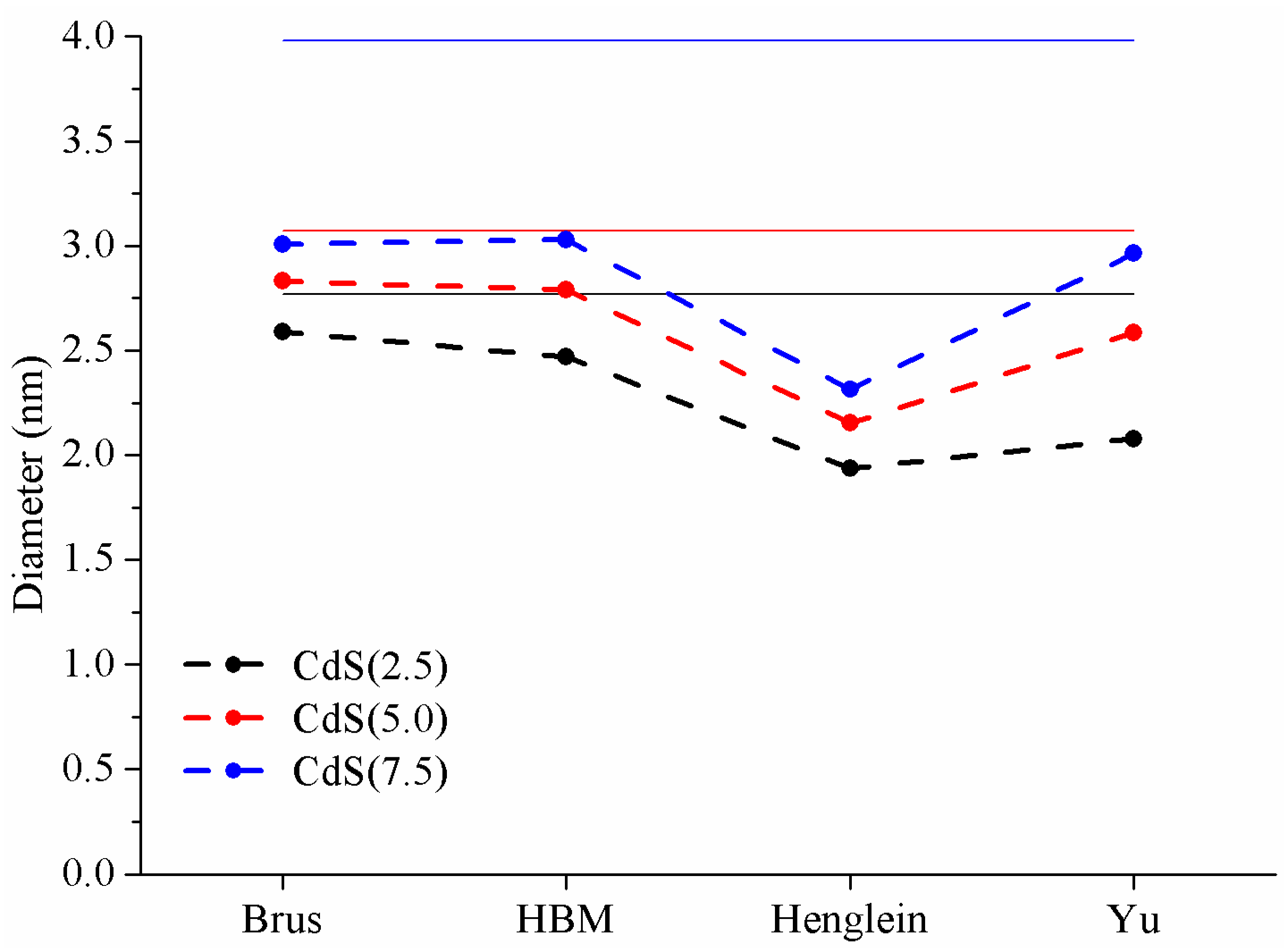 Crystals 10 00226 g012