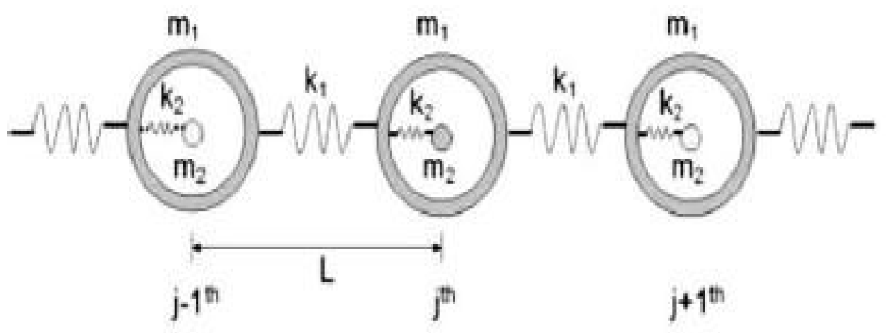 Crystals 10 00227 g001