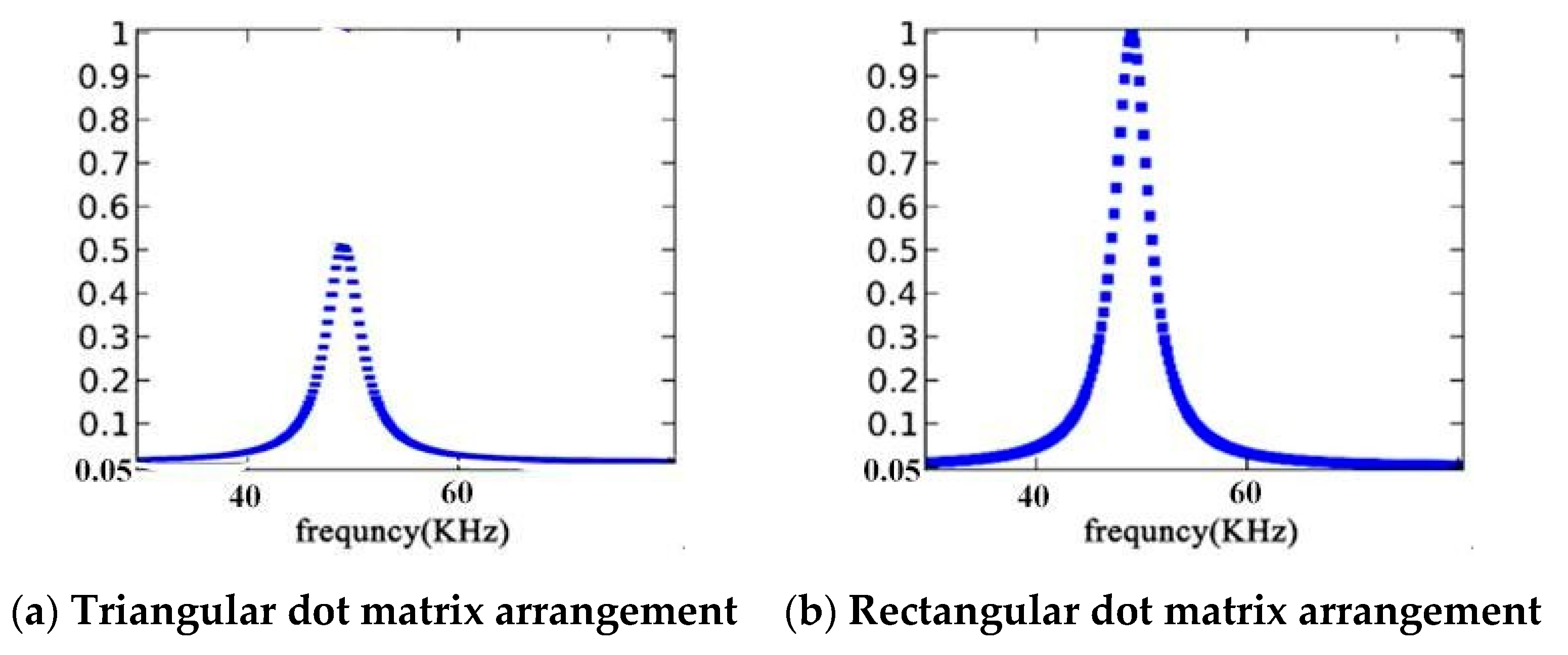 Crystals 10 00227 g014