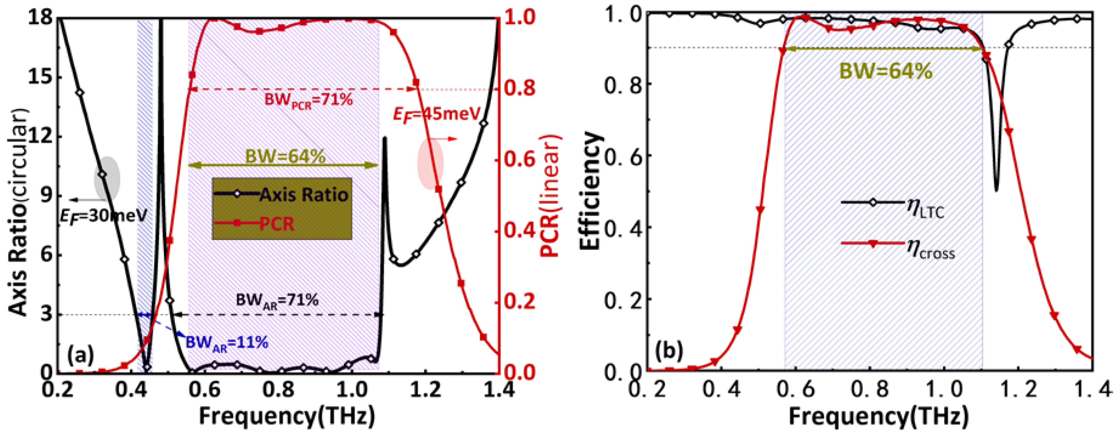 Crystals 10 00228 g004