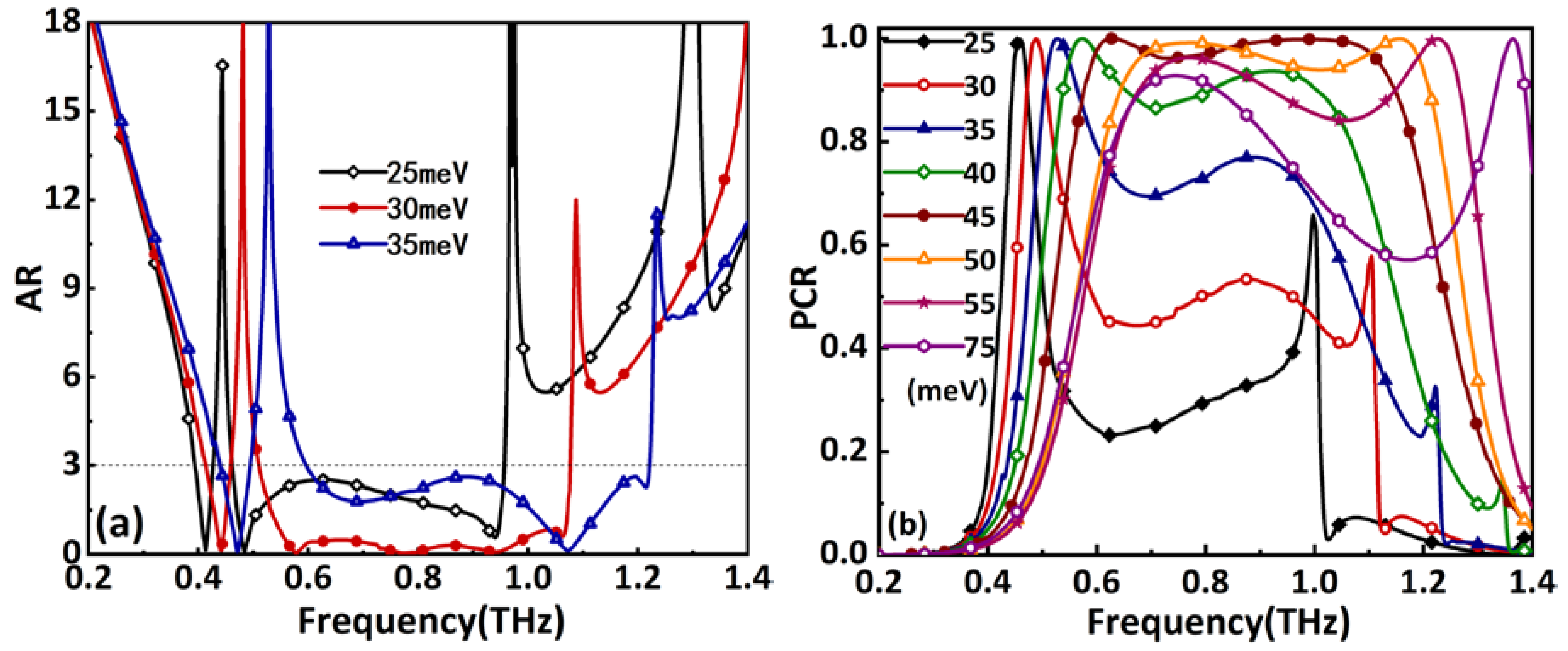 Crystals 10 00228 g006