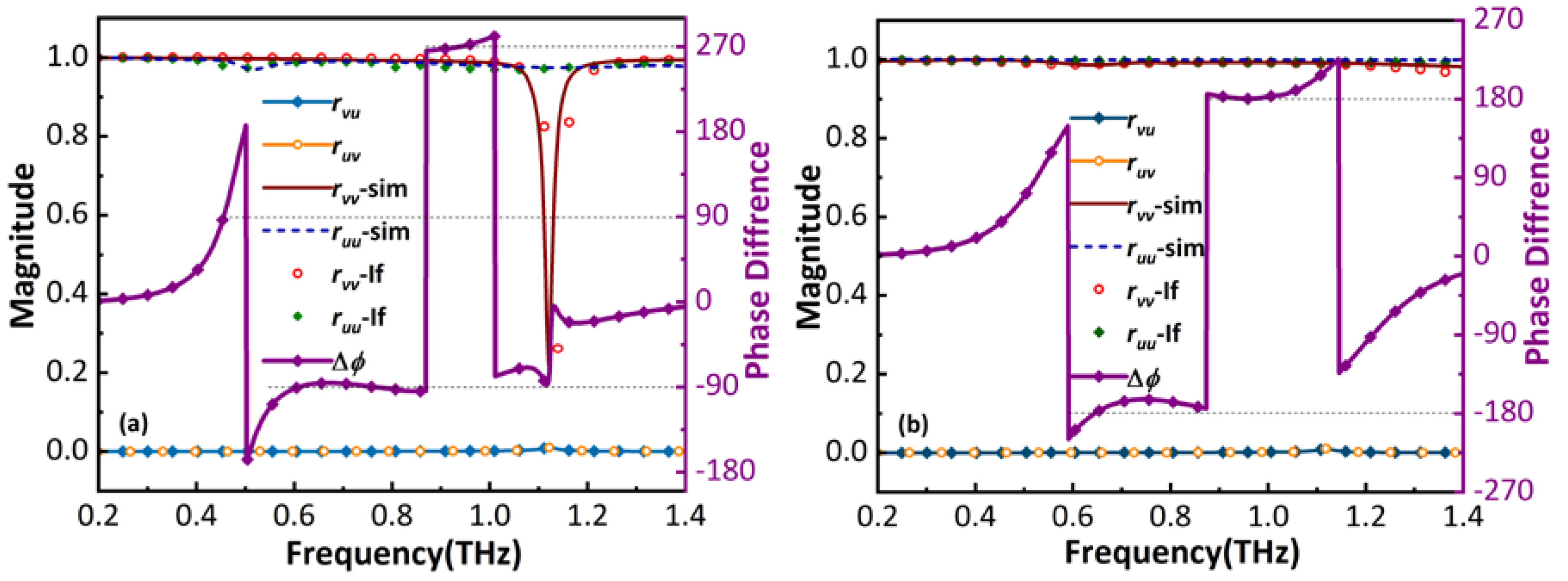 Crystals 10 00228 g008