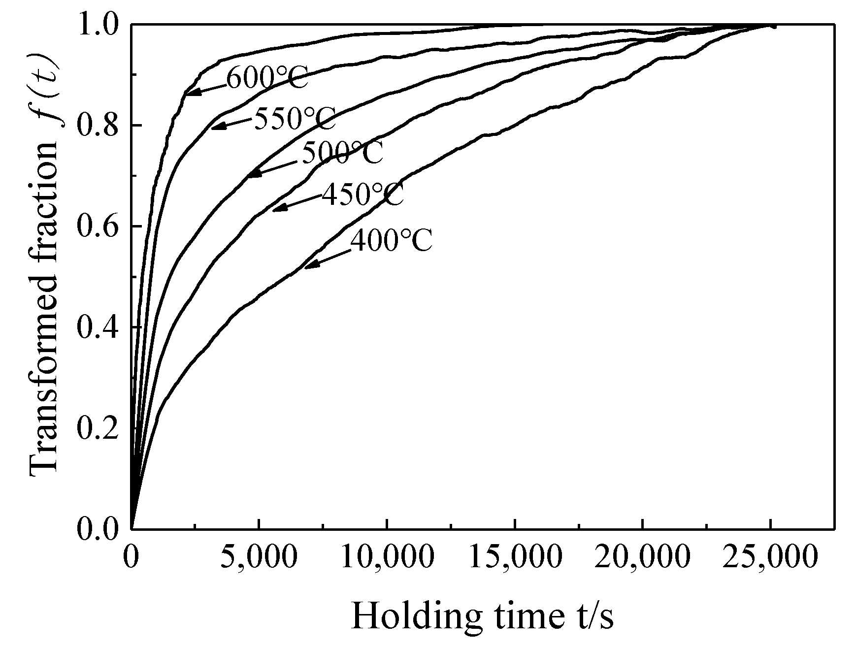 Crystals 10 00229 g005 Crystals 10 00229 g005