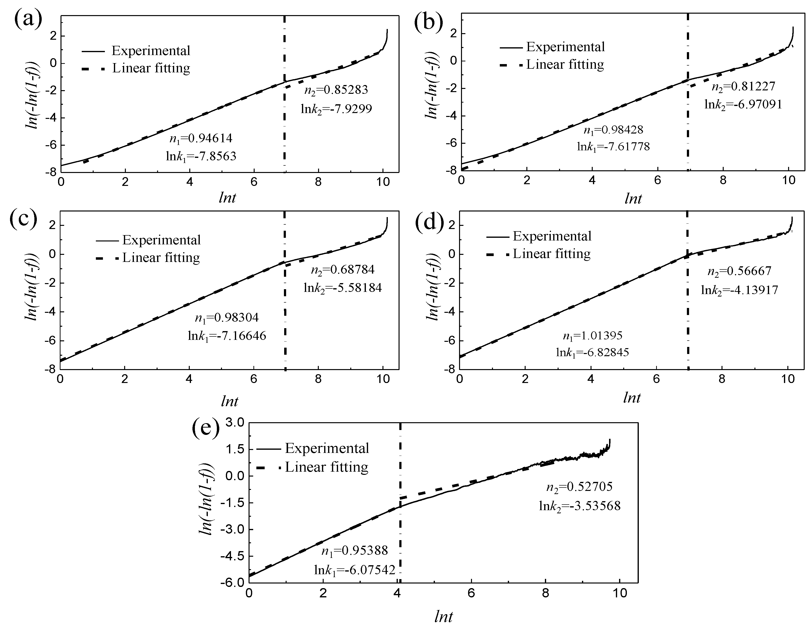 Crystals 10 00229 g006 Crystals 10 00229 g006